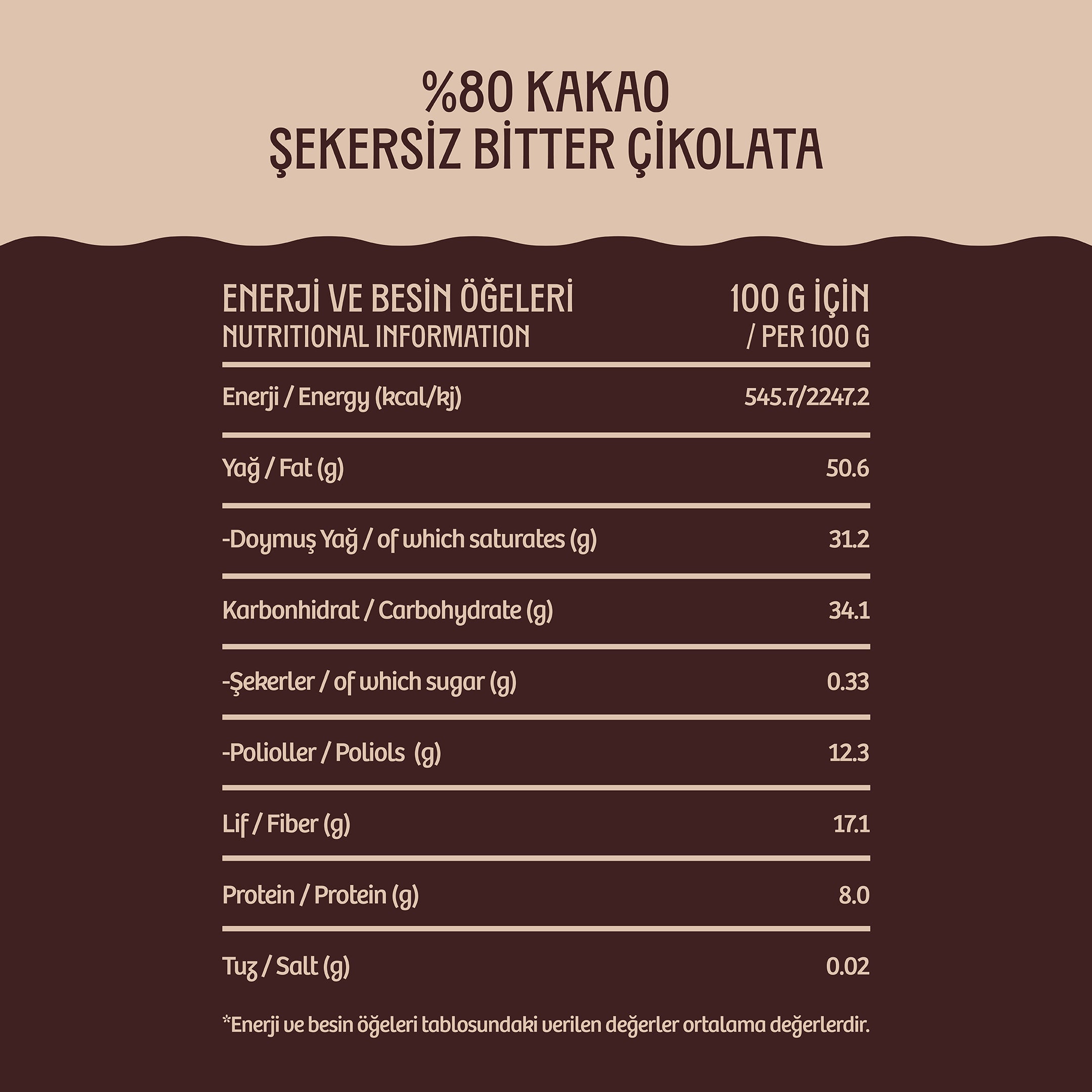 %80 Kakao Şekersiz Bitter Çikolata - Stevia ile Tatlandırılmıştır - 80 g