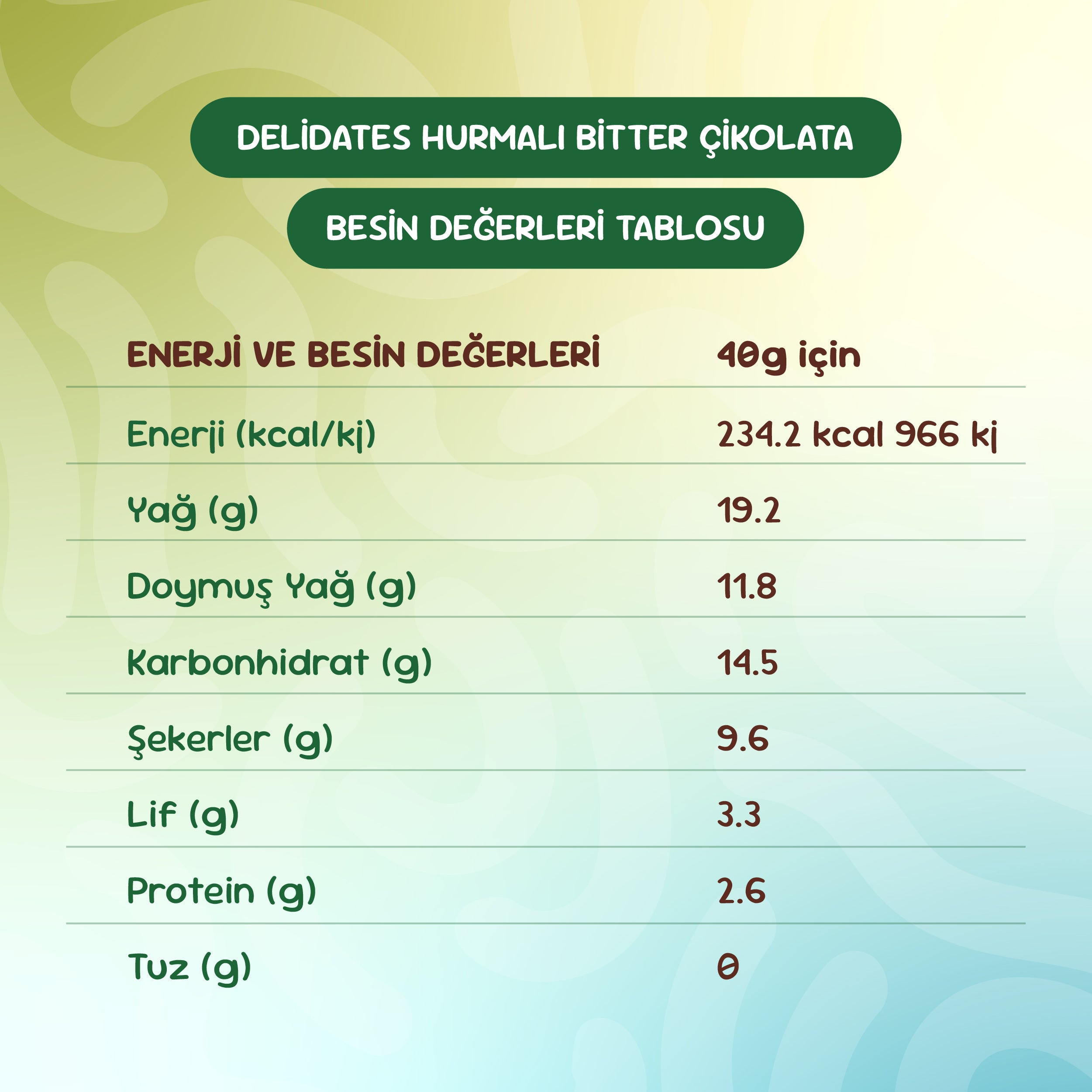 Delidates Hurmalı Bitter Çikolata