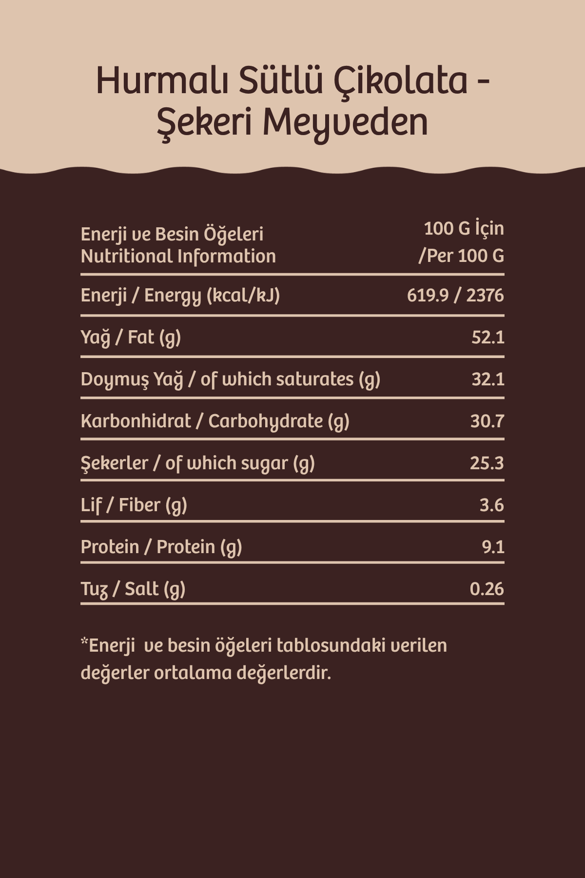 Kids Hurmalı Sütlü Çikolata 28 g