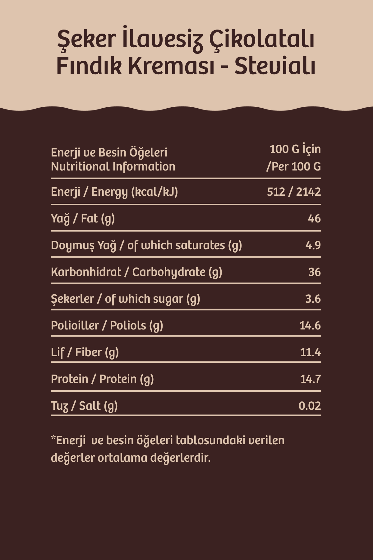 Şeker İlavesiz Çikolatalı Fındık Kreması %72 Fındık Stevialı 180 g