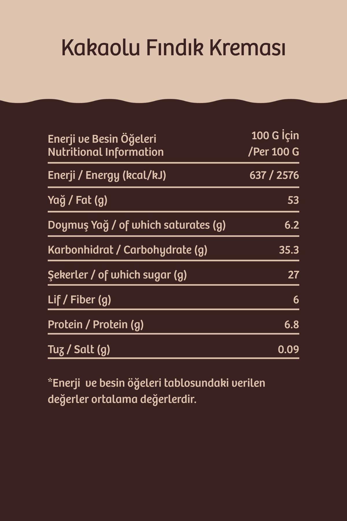 Kakaolu Fındık Kreması Nutchup