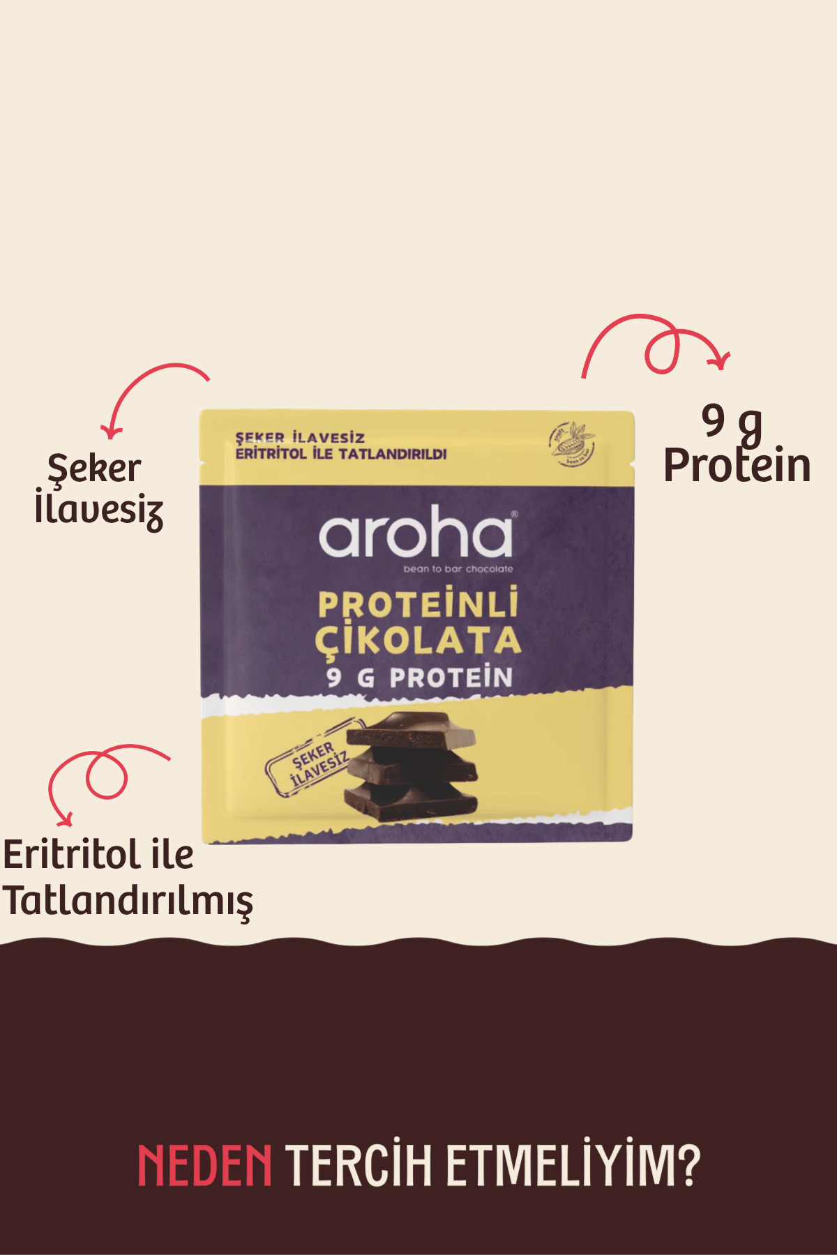 Proteinli Şeker İlavesiz Çikolata 40 g