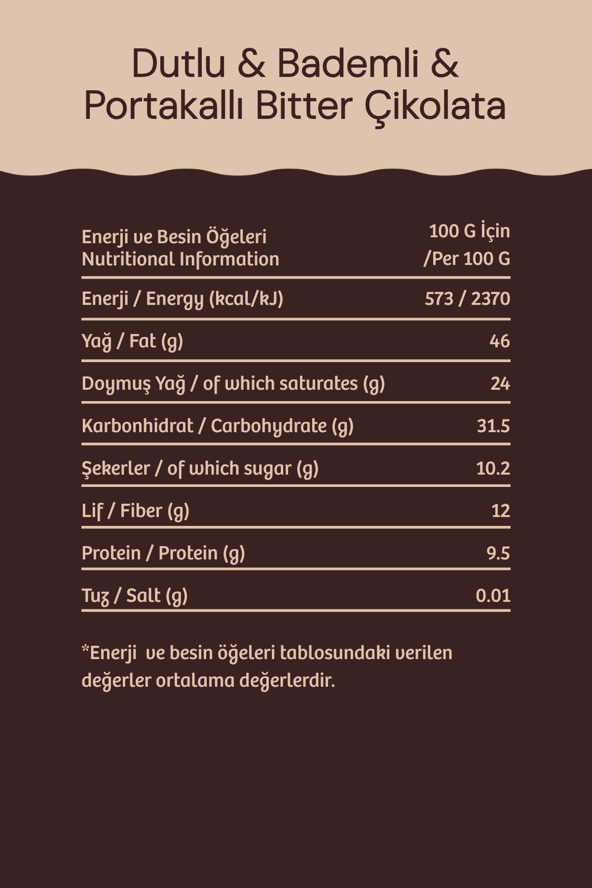 Dutlu Bademli Portakallı Bitter Çikolata - 50 gr