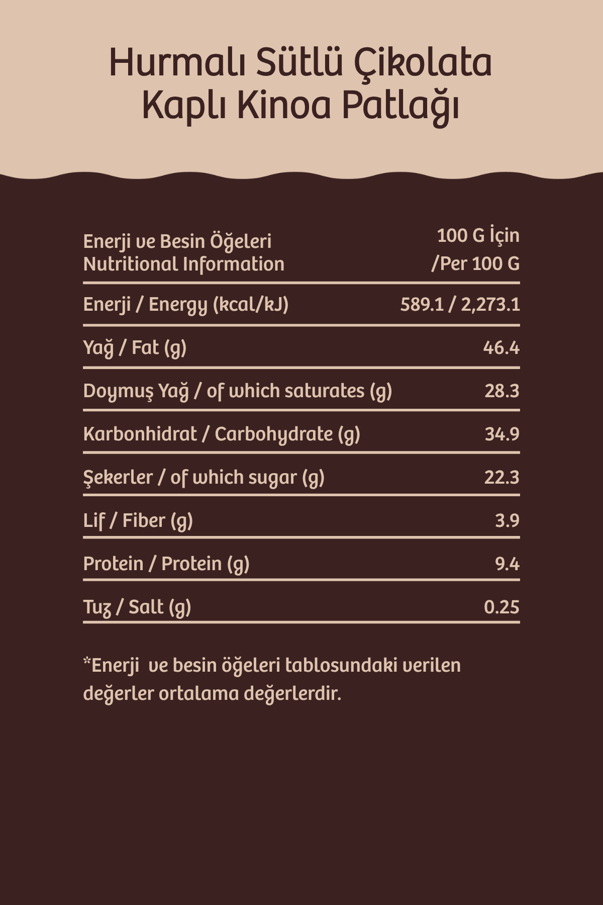 Hurmalı Sütlü Çikolata Kaplı Kinoa Patlağı