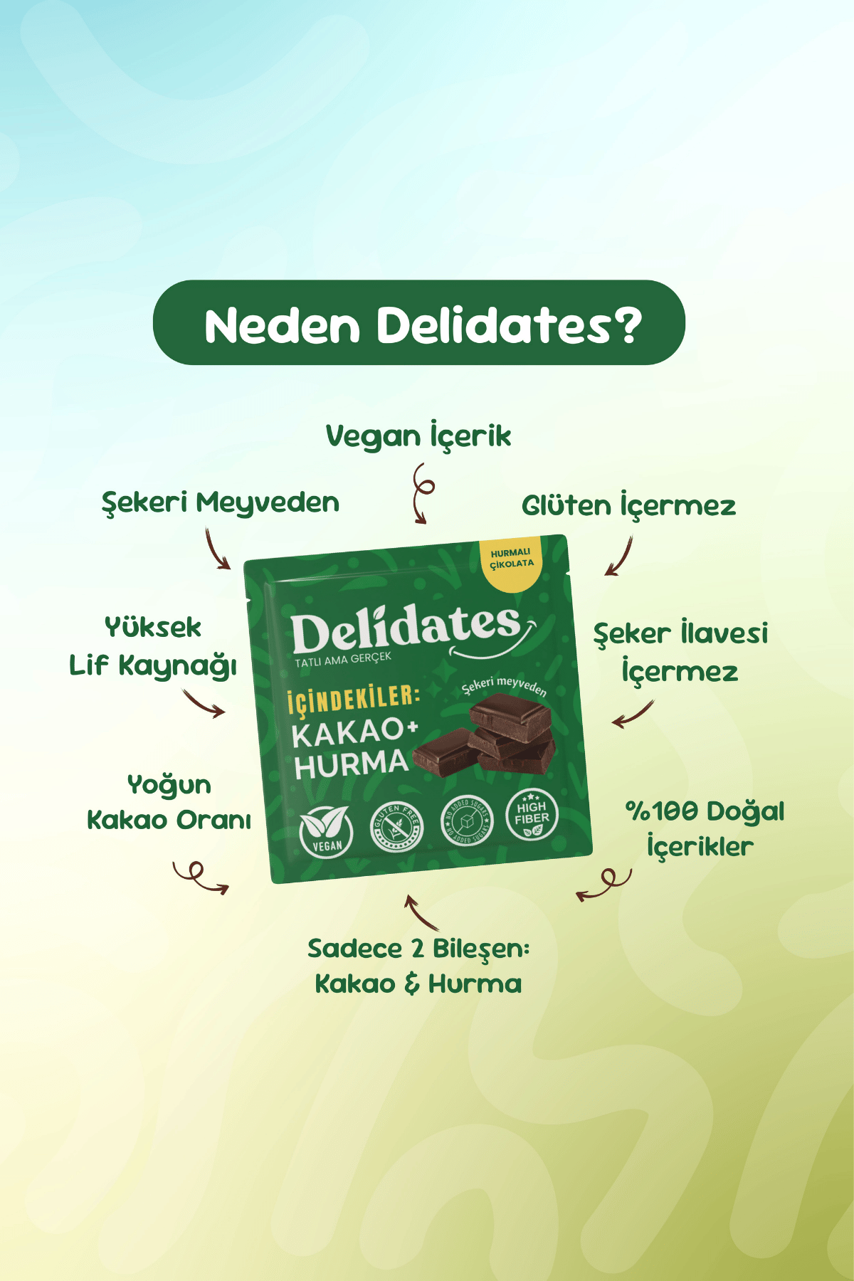 Delidates 4'lü Tadım Seti