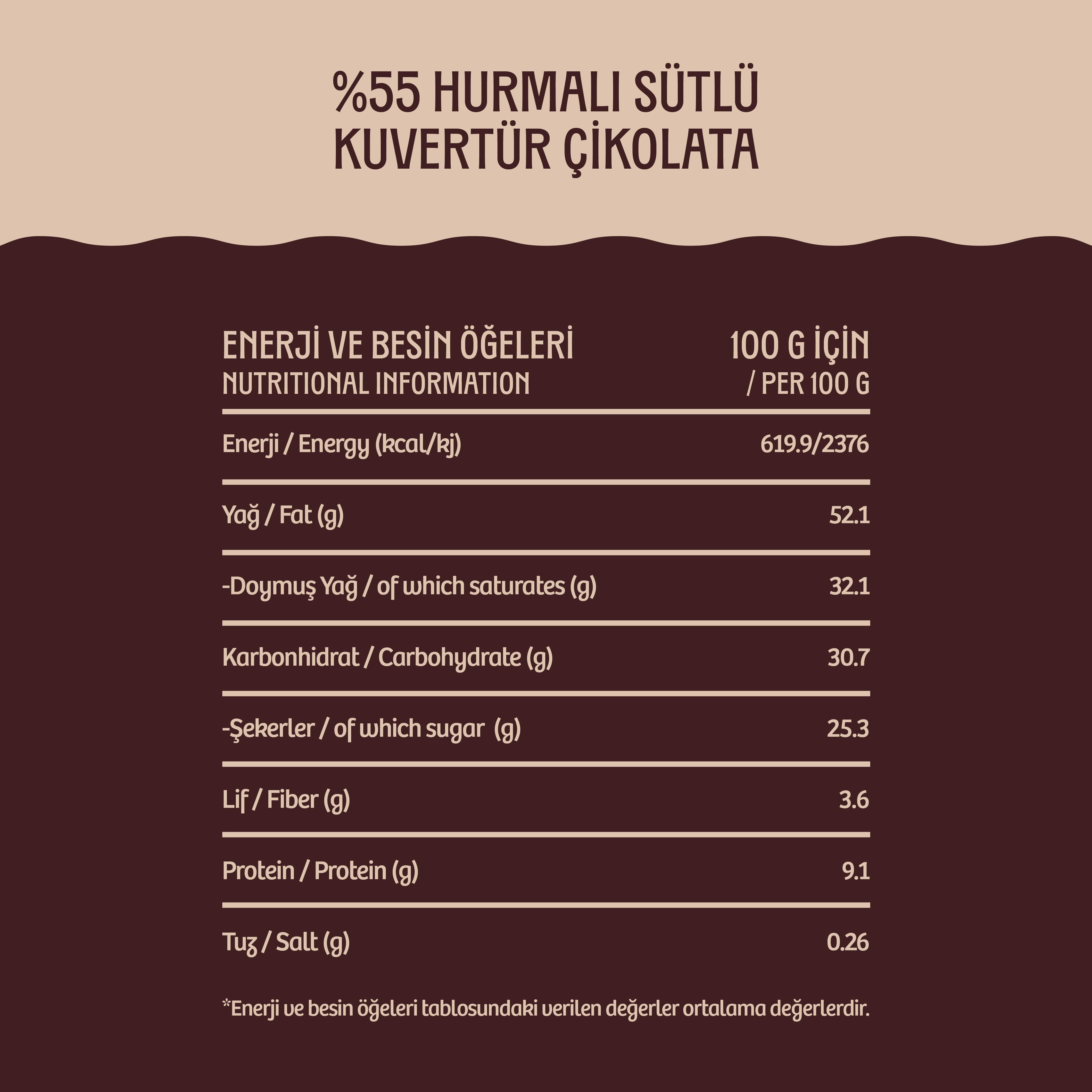 %55 Kakao Hurmalı Sütlü Kuvertür Çikolata 500 g