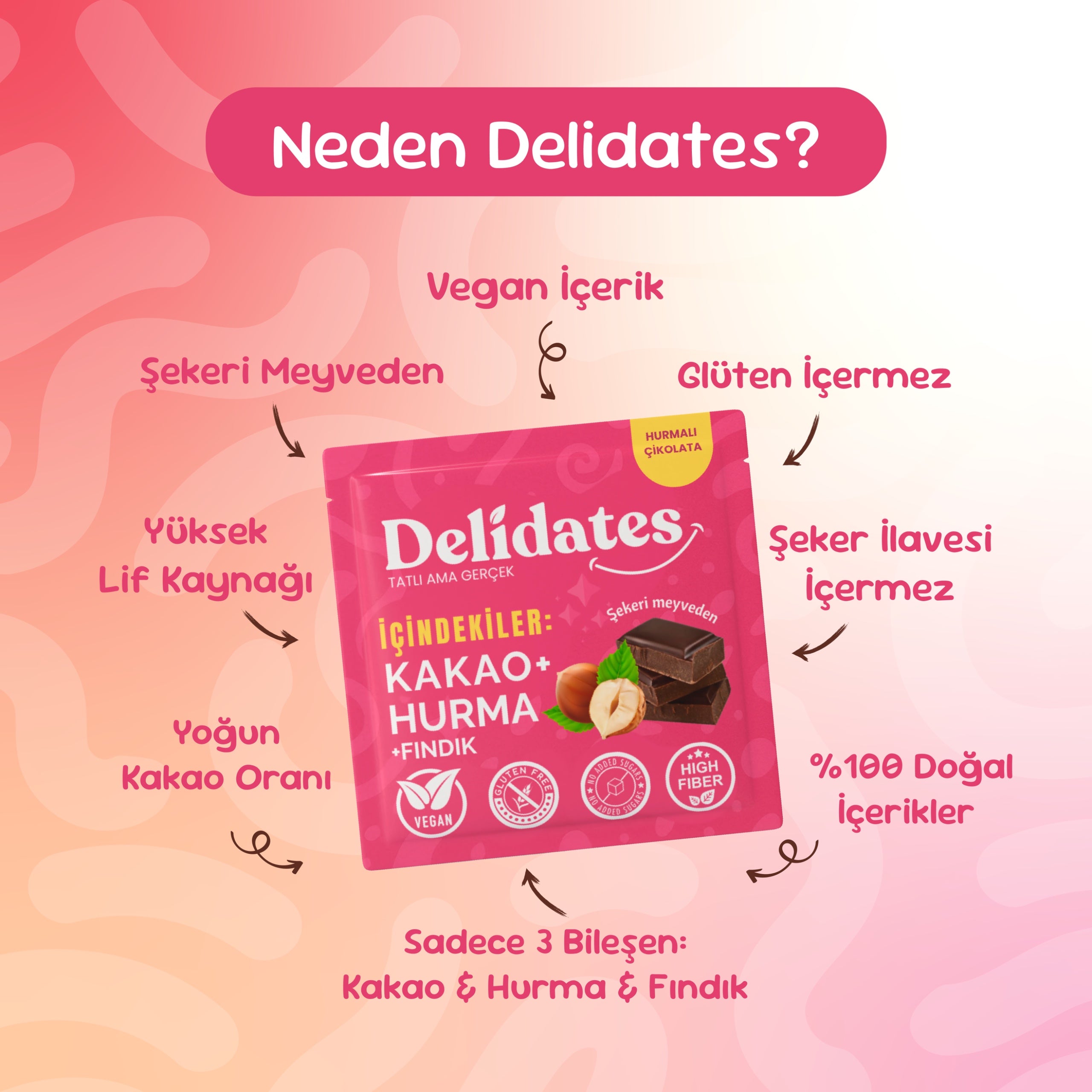 Delidates 4'lü Tadım Seti