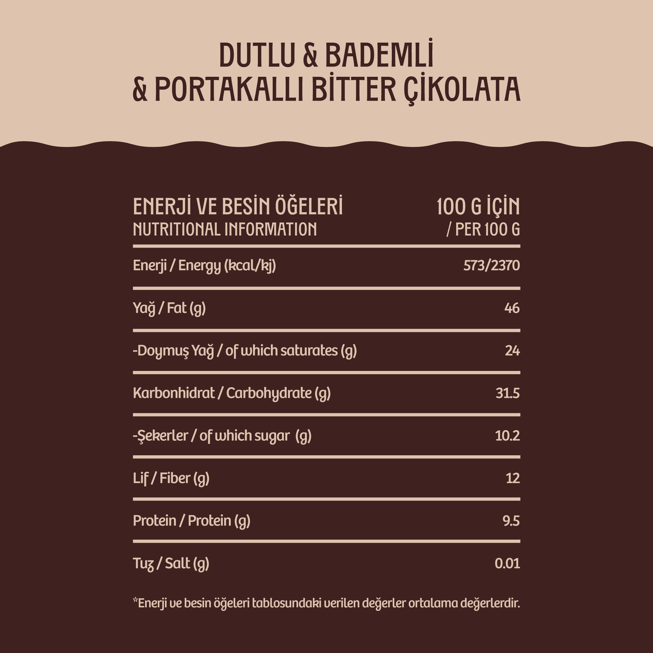 Dutlu Bademli Portakallı Bitter Çikolata