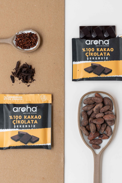 Gerçek Tat, Gerçek İçerik: Şekersiz Çikolatalar
