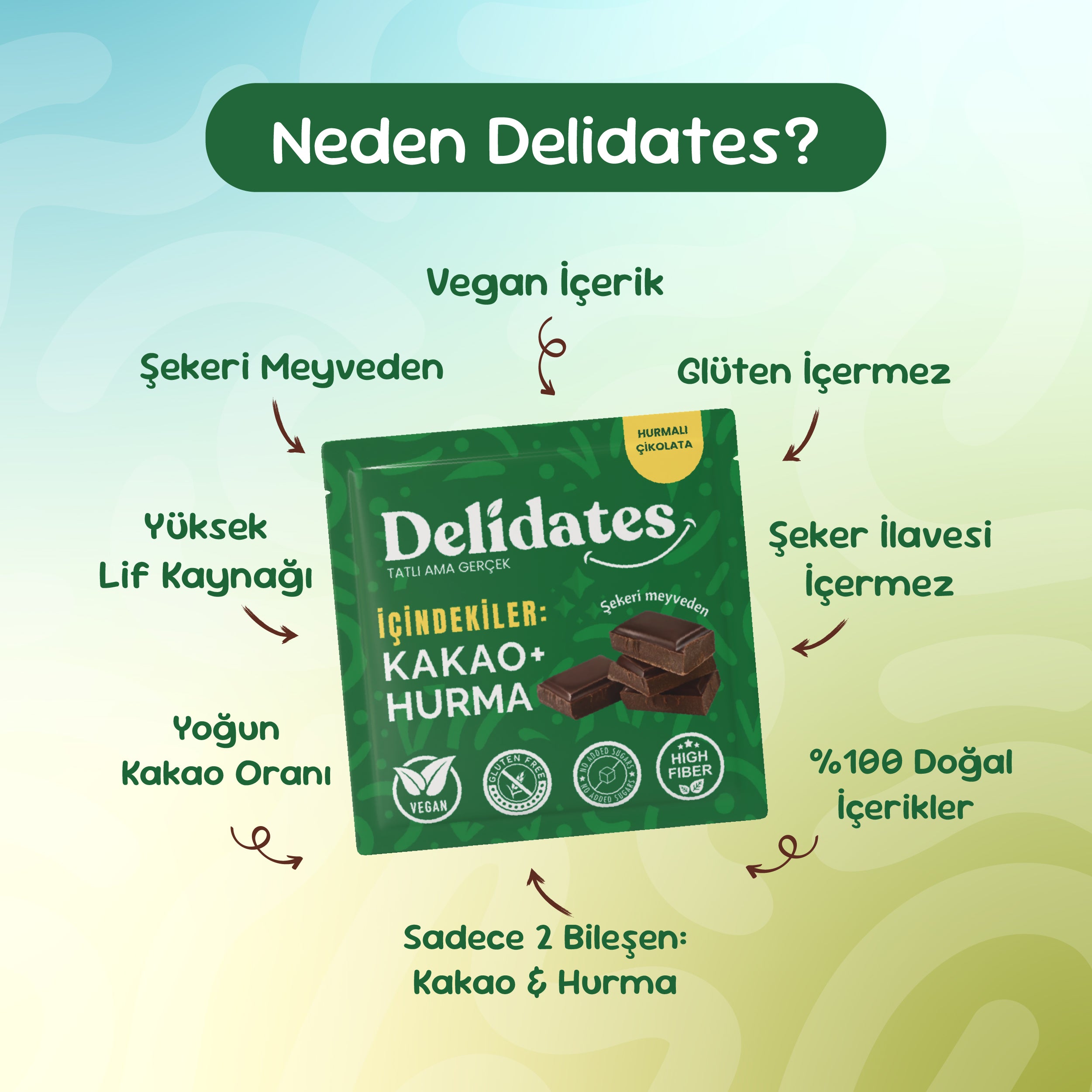 Delidates 4'lü Tadım Seti