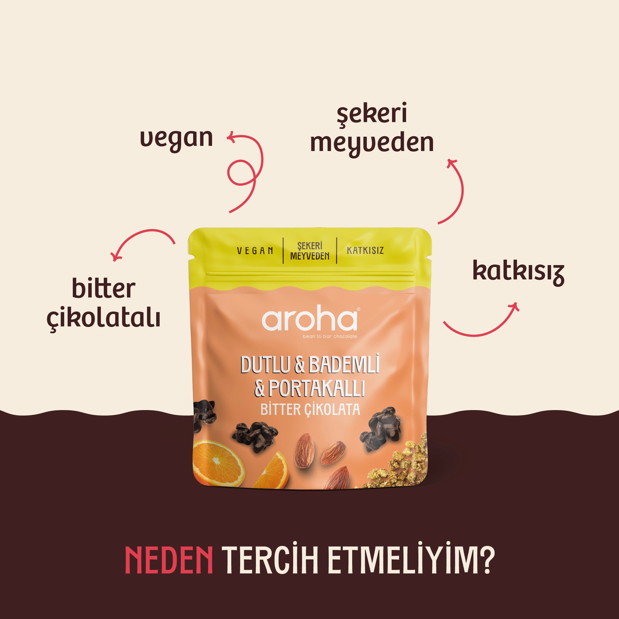 Dutlu Bademli Portakallı Bitter Çikolata