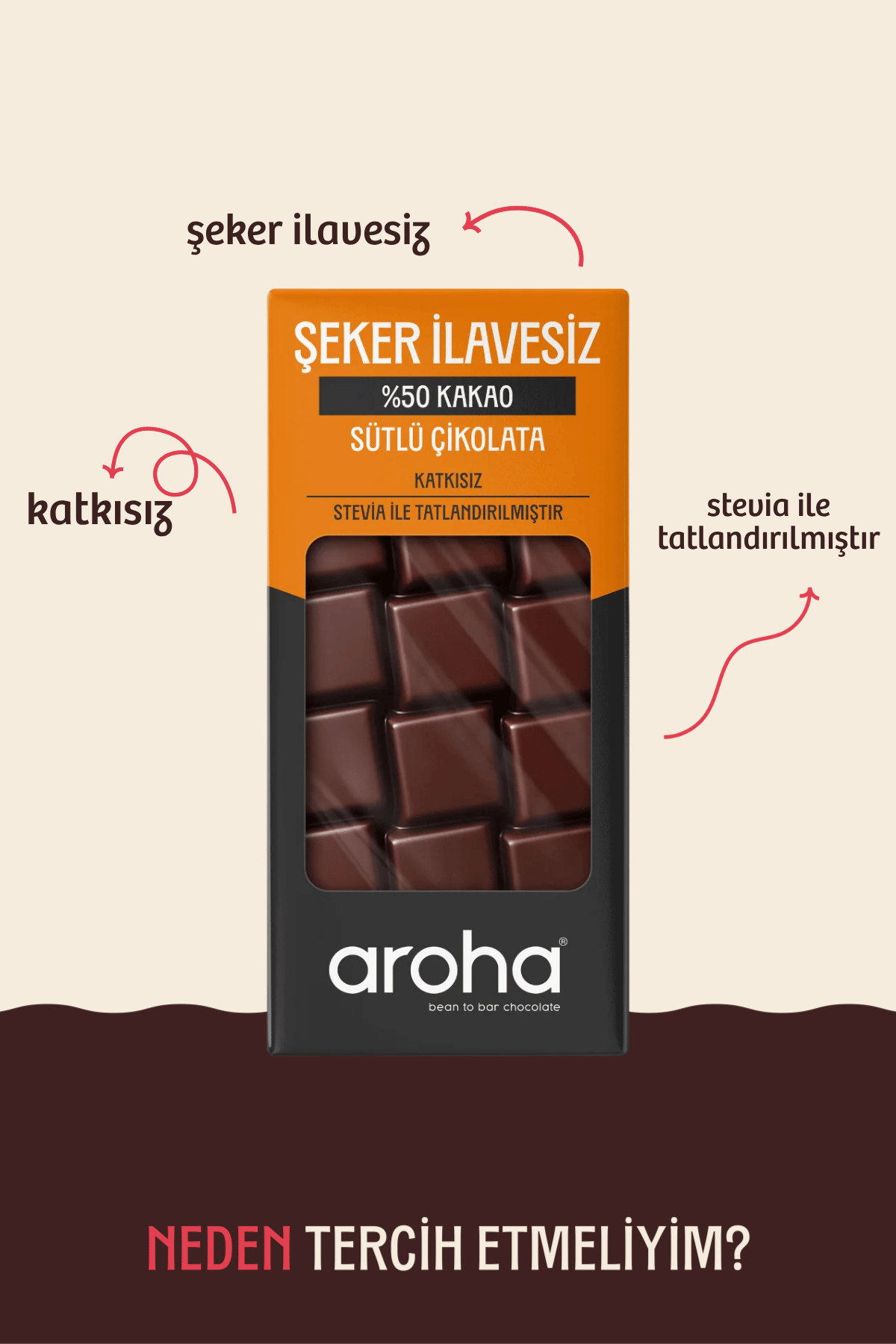 %50 Kakao Şeker İlavesiz Sütlü Çikolata - Stevia ile Tatlandırılmıştır- 80 g