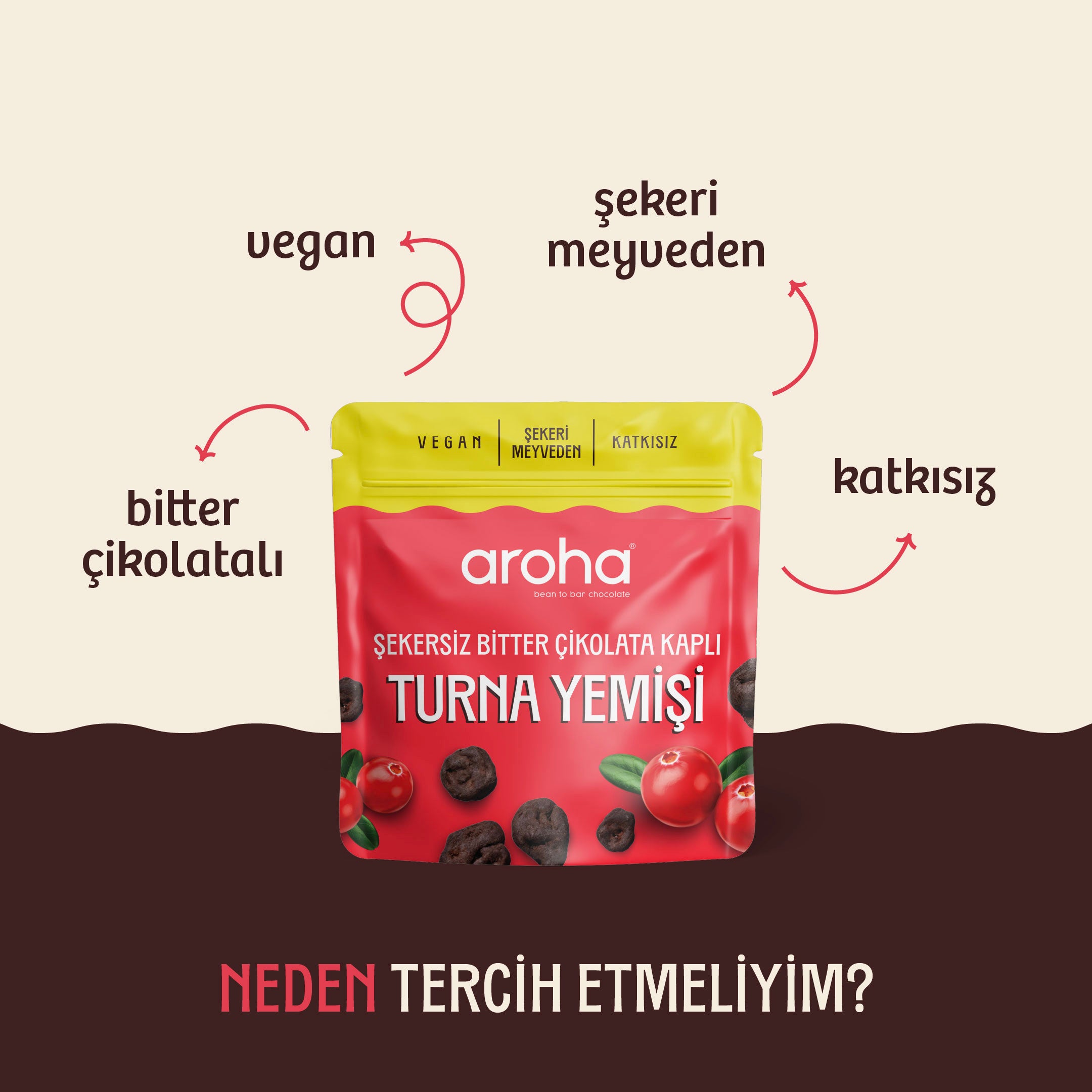 Şekersiz Bitter Çikolata Kaplı Turna Yemişi