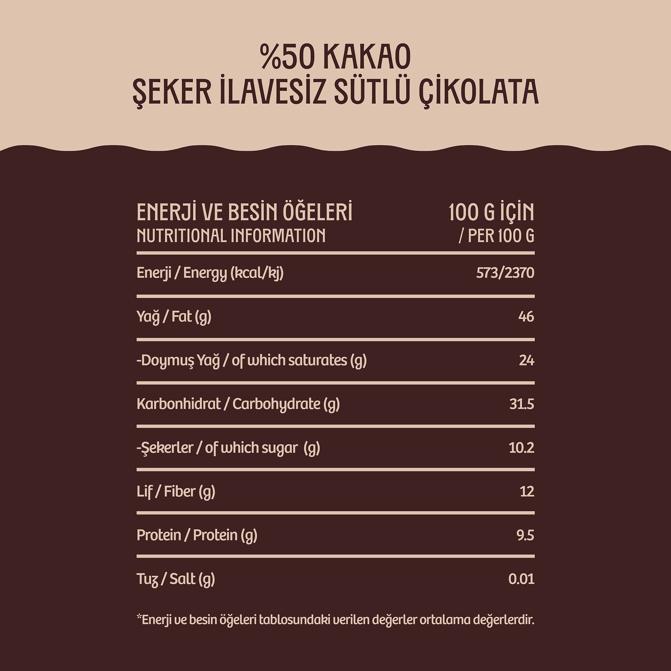 %50 Kakao Şeker Ilavesiz Sütlü Çikolata - Stevia ile Tatlandırılmıştır- 80 g