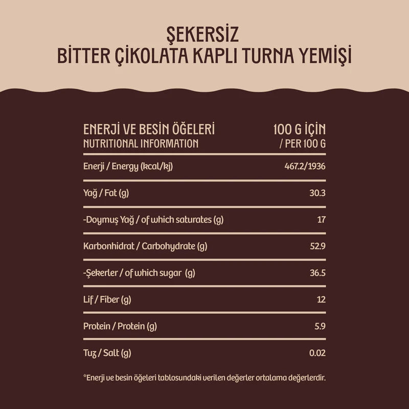 Bitter Çikolata 2'li Atıştırmalık Seti