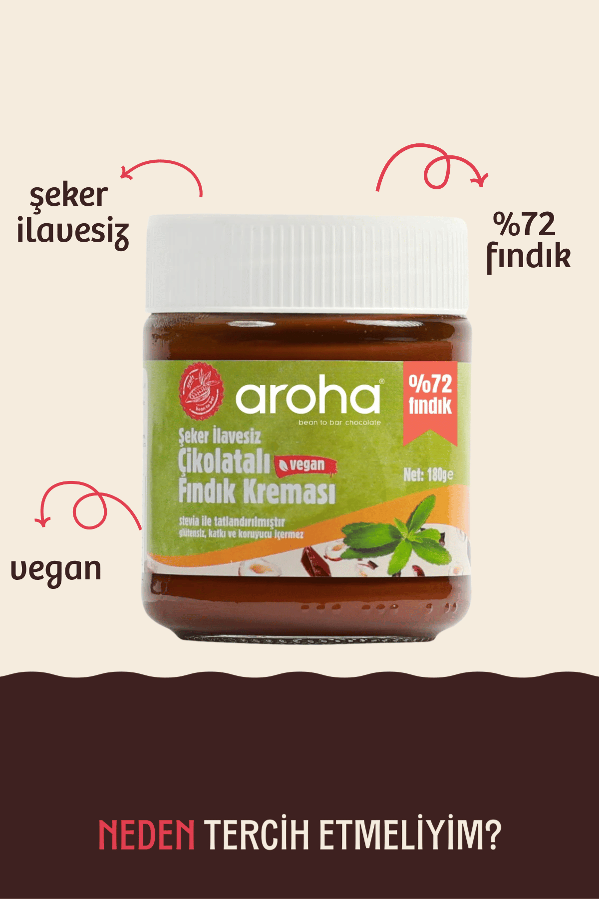 Şeker İlavesiz Çikolatalı Fındık Kreması %72 Fındık Stevialı 180 g