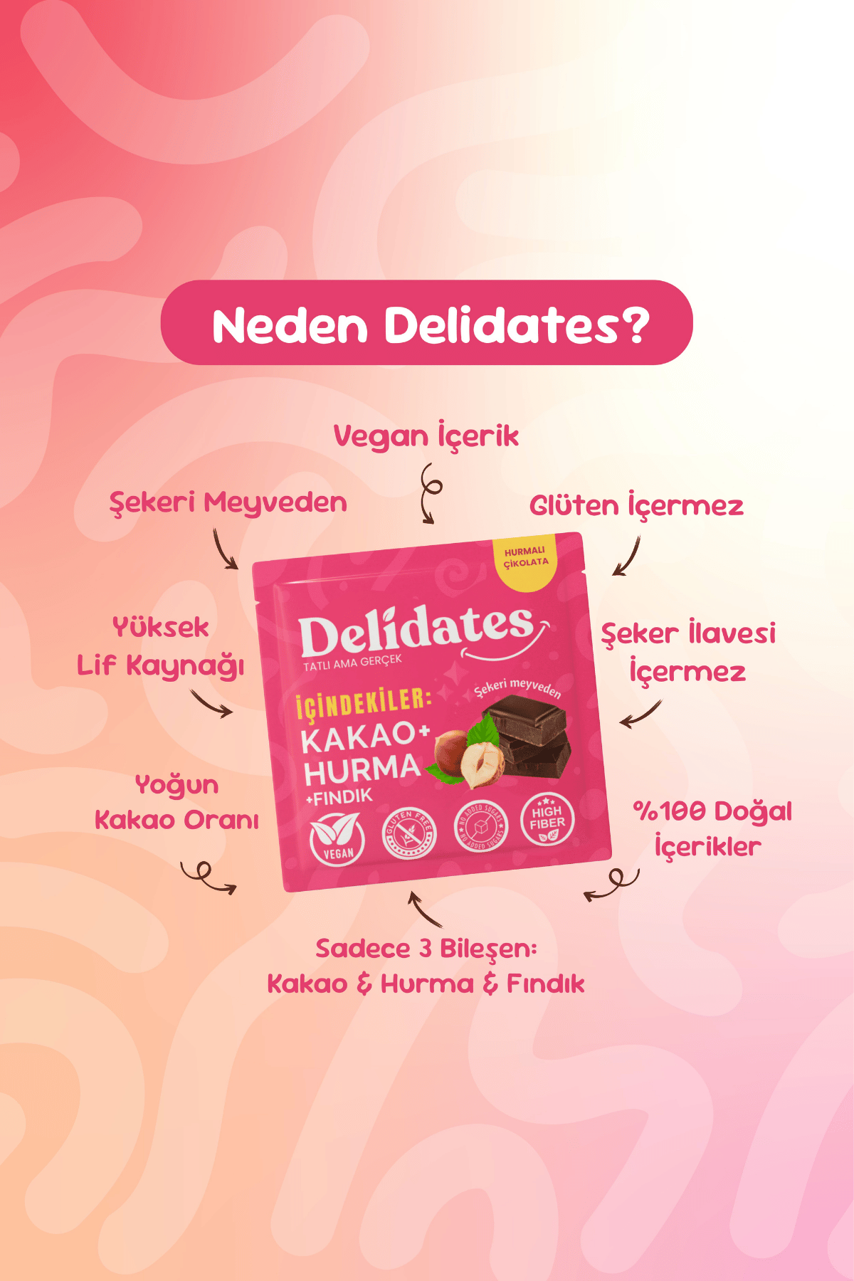 Delidates 4'lü Tadım Seti