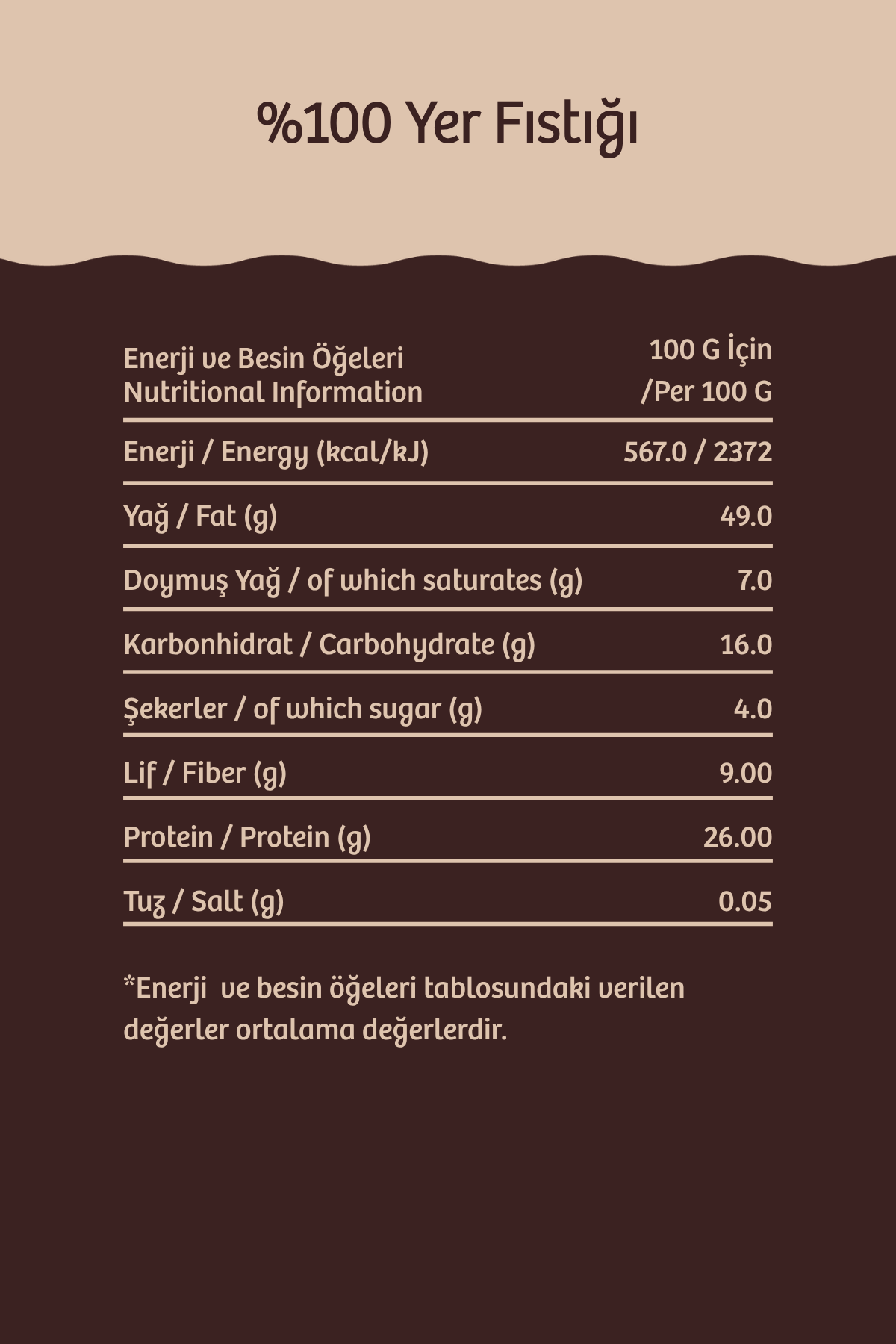 %100 Yer Fıstığı Nutchup