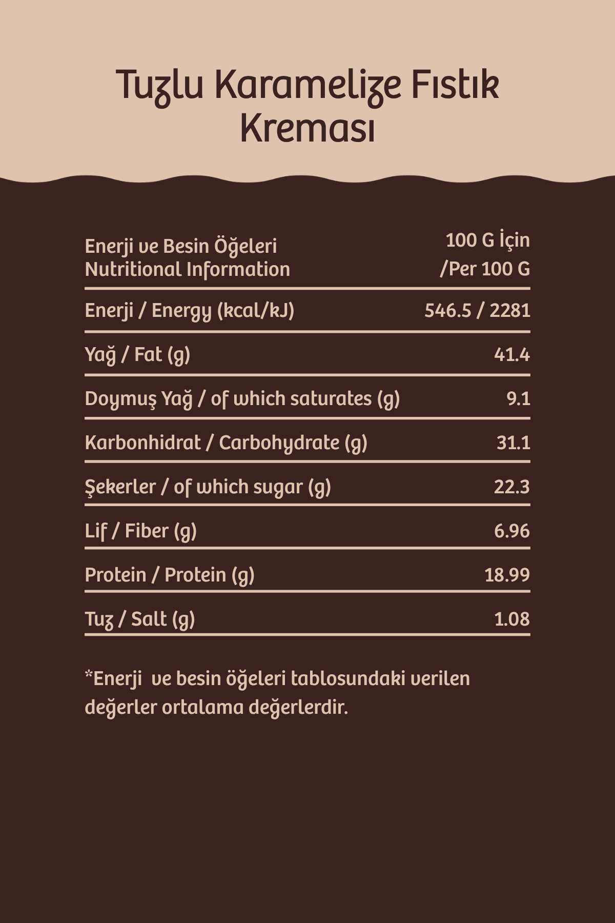 Tuzlu Karamelize Fıstık Kreması Nutchup