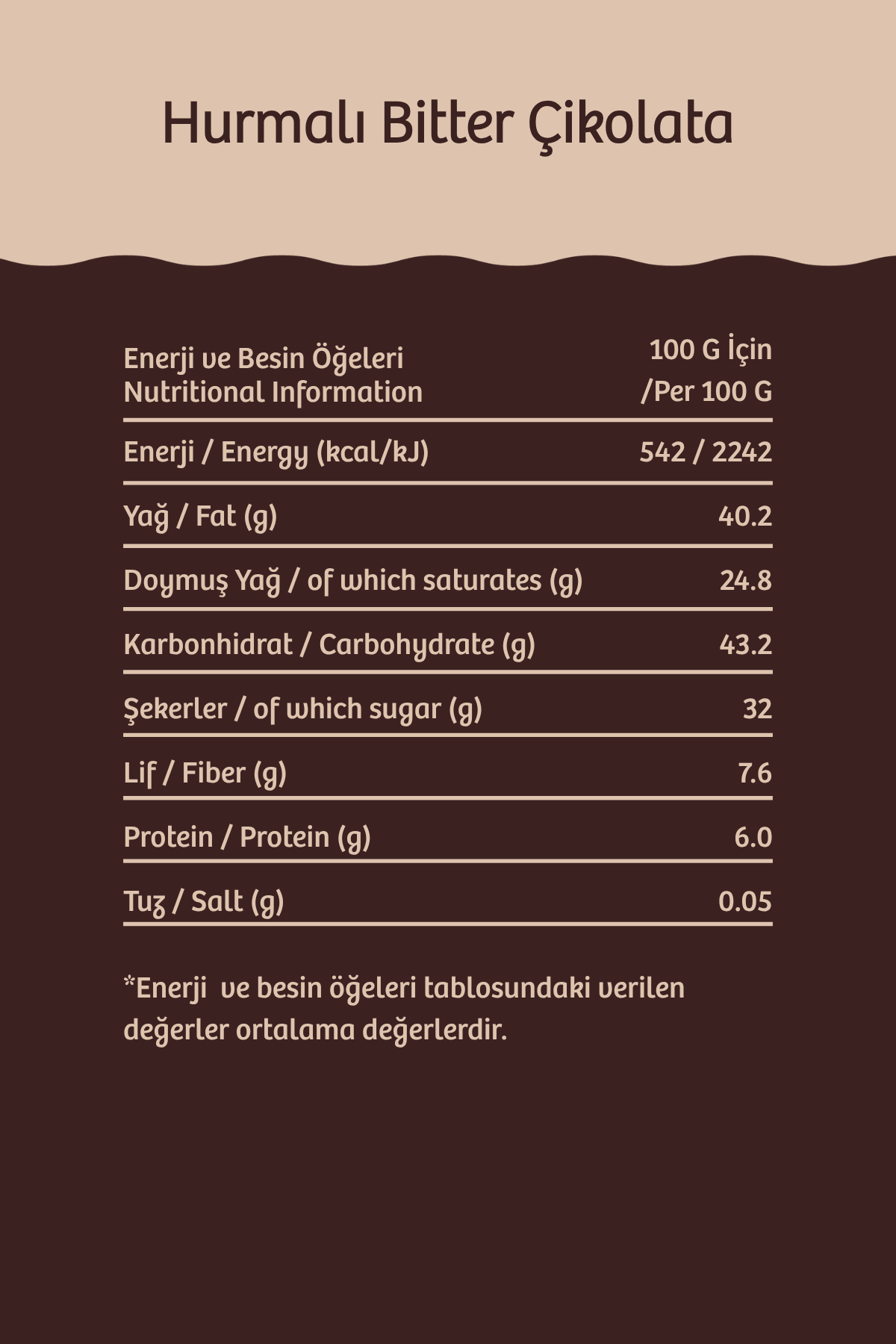 Hurmalı Bitter Çikolata 28 gr | Şekeri Meyveden | Aroha Kids