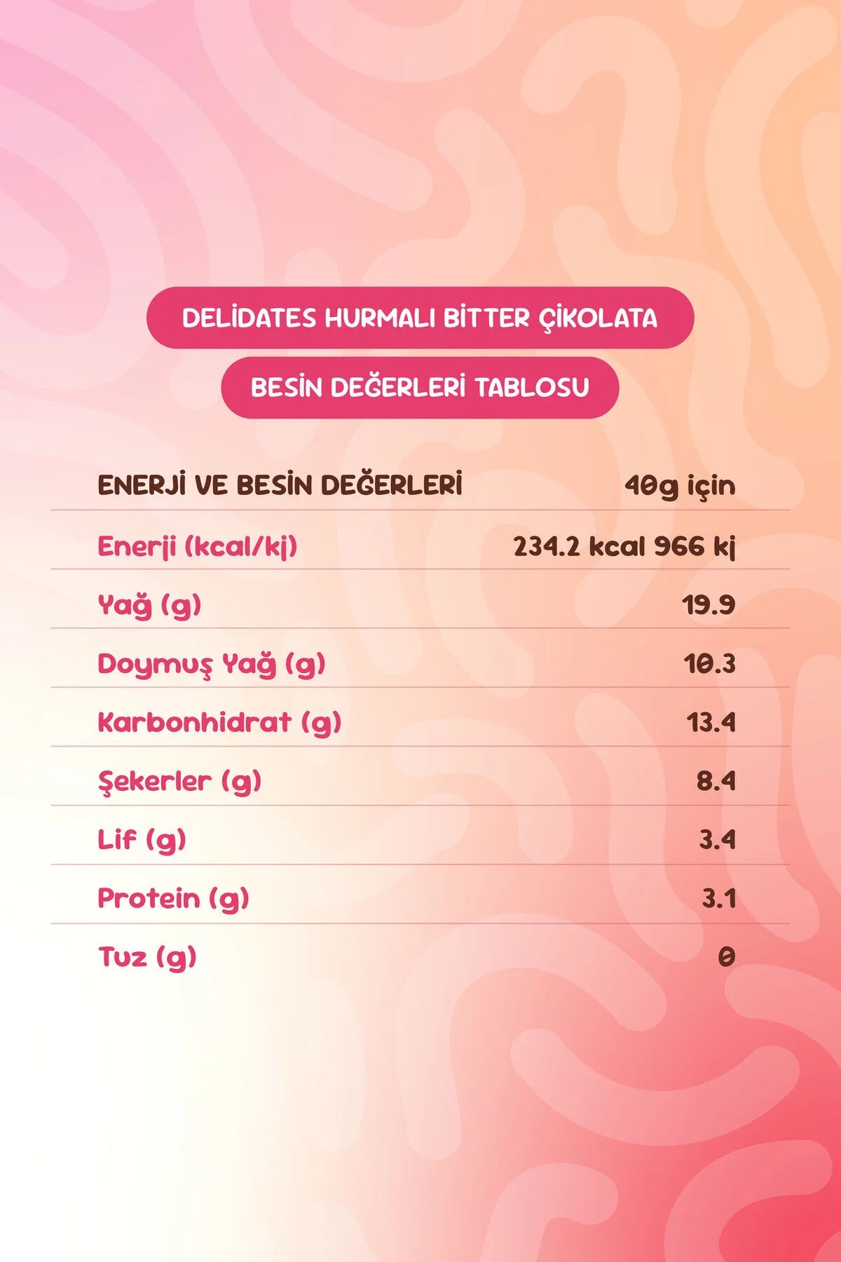 Delidates 4'lü Tadım Seti