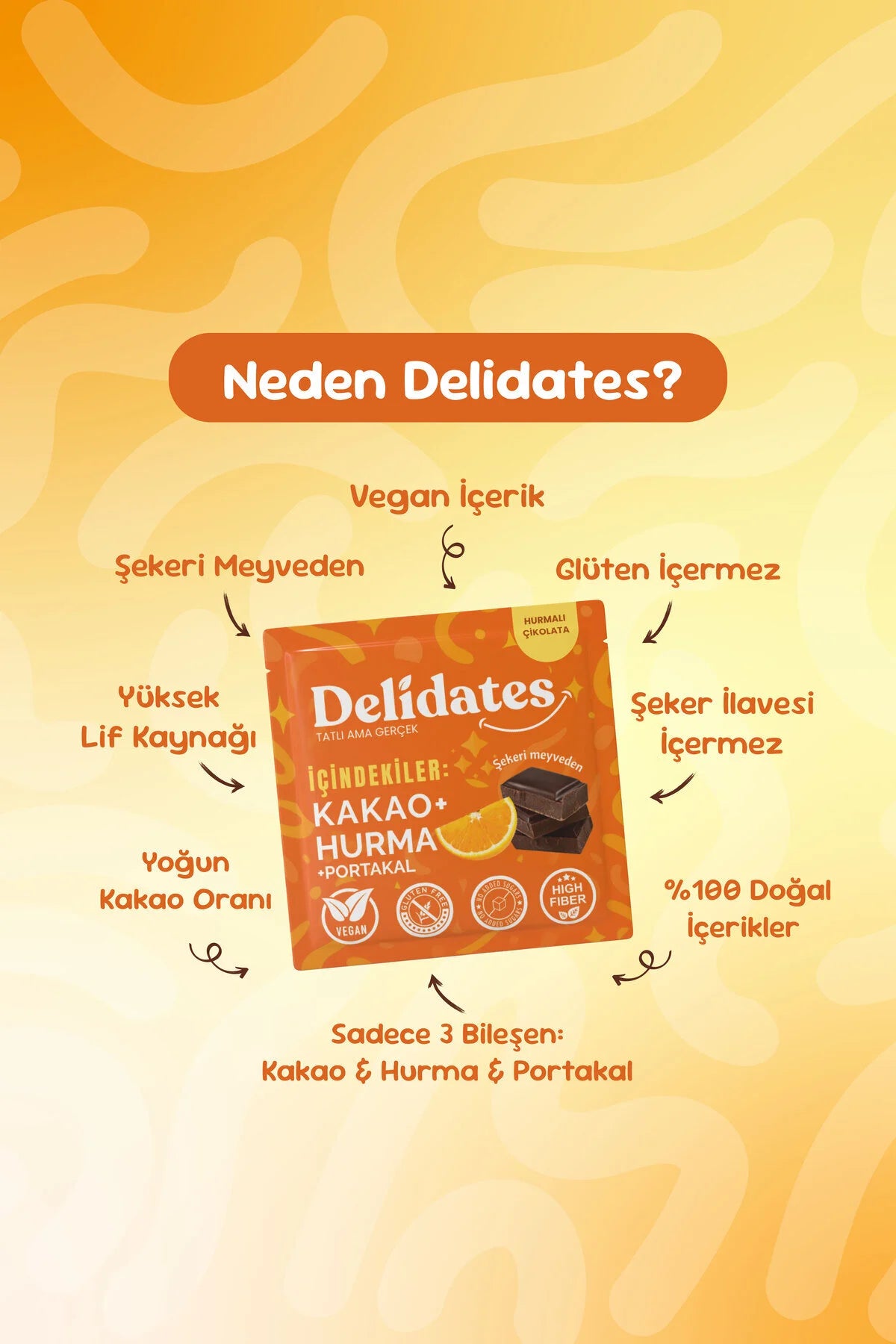 Delidates 4'lü Tadım Seti