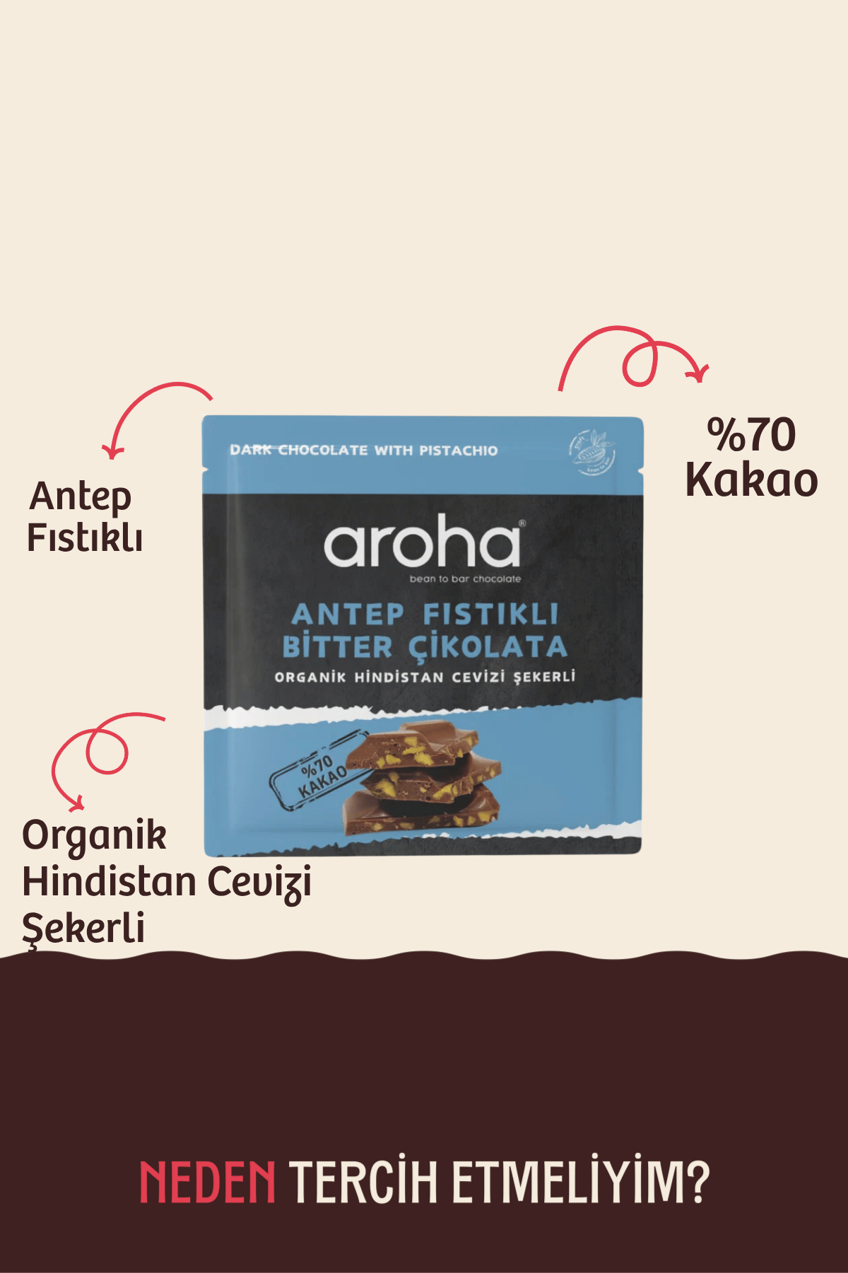 %70 Kakao Antep Fıstıklı Bitter Çikolata Organik Hindistan Cevizi Şekerli 40 g