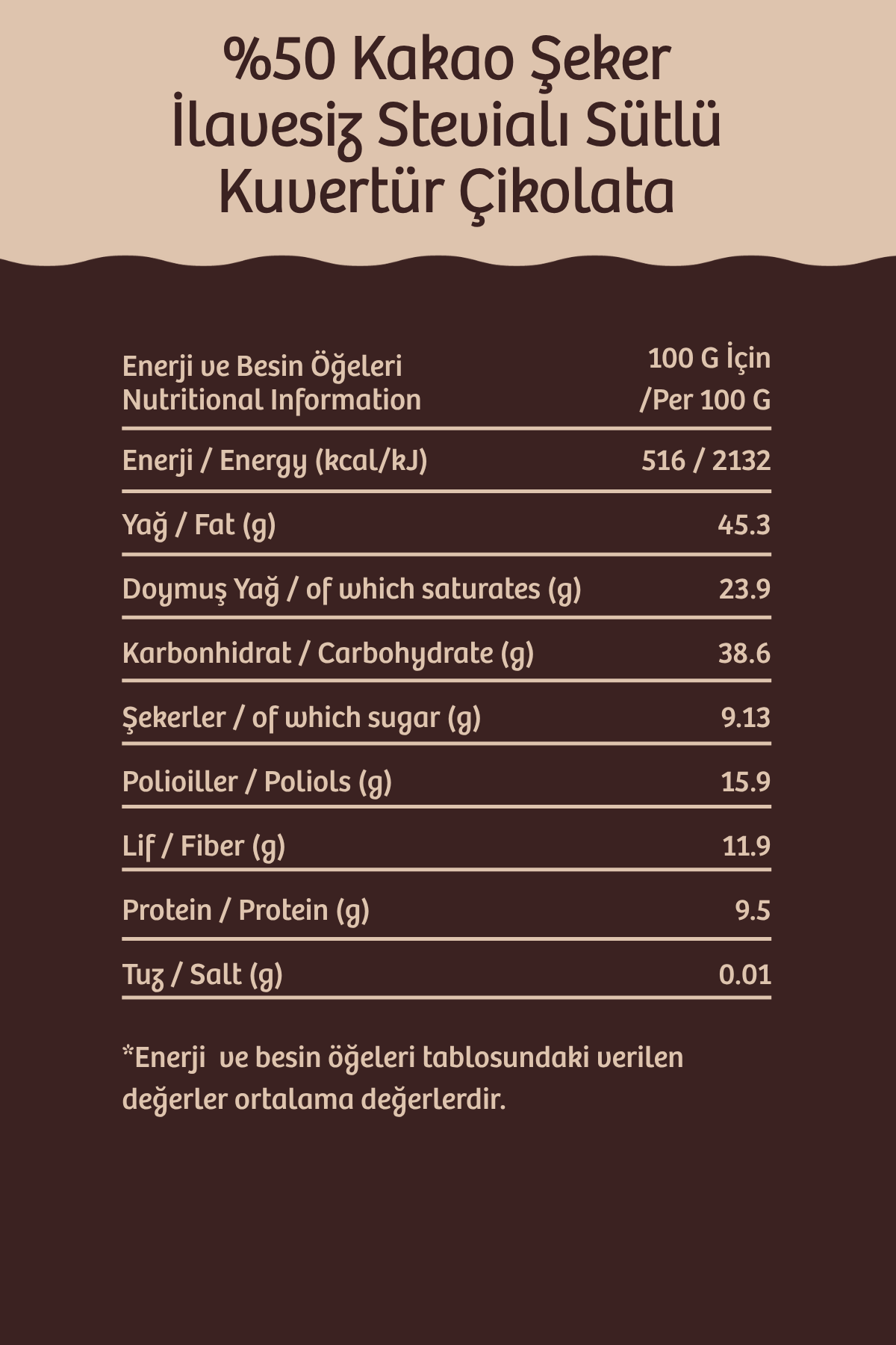%50 Kakao Stevialı Sütlü Kuvertür Çikolata Şeker İlavesiz - 500 g