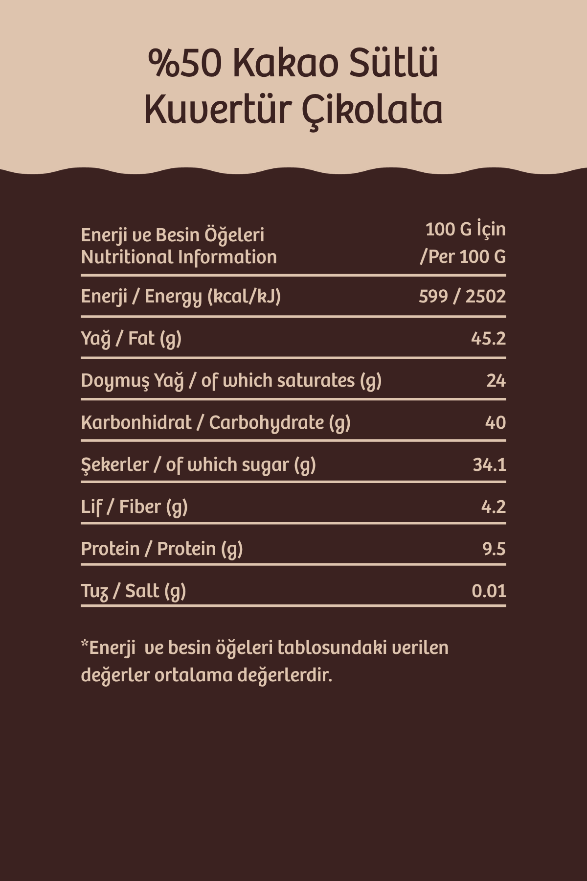 %50 Kakao Sütlü Kuvertür Çikolata 500 g