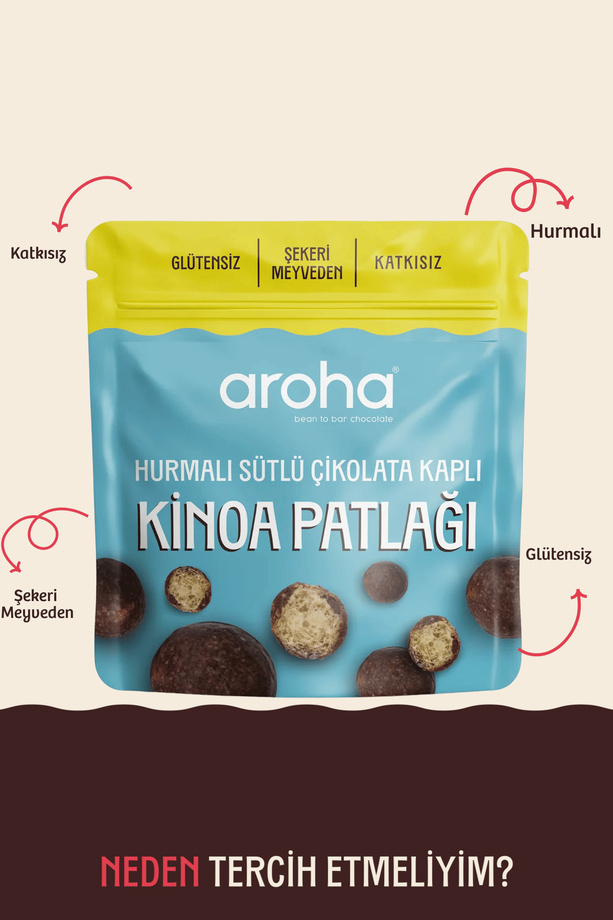 Hurmalı Sütlü Çikolata Kaplı Kinoa Patlağı