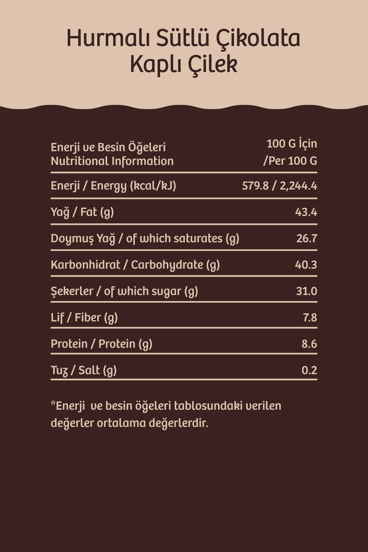 Hurmalı Sütlü Çikolata Kaplı Çilek - 50 gr