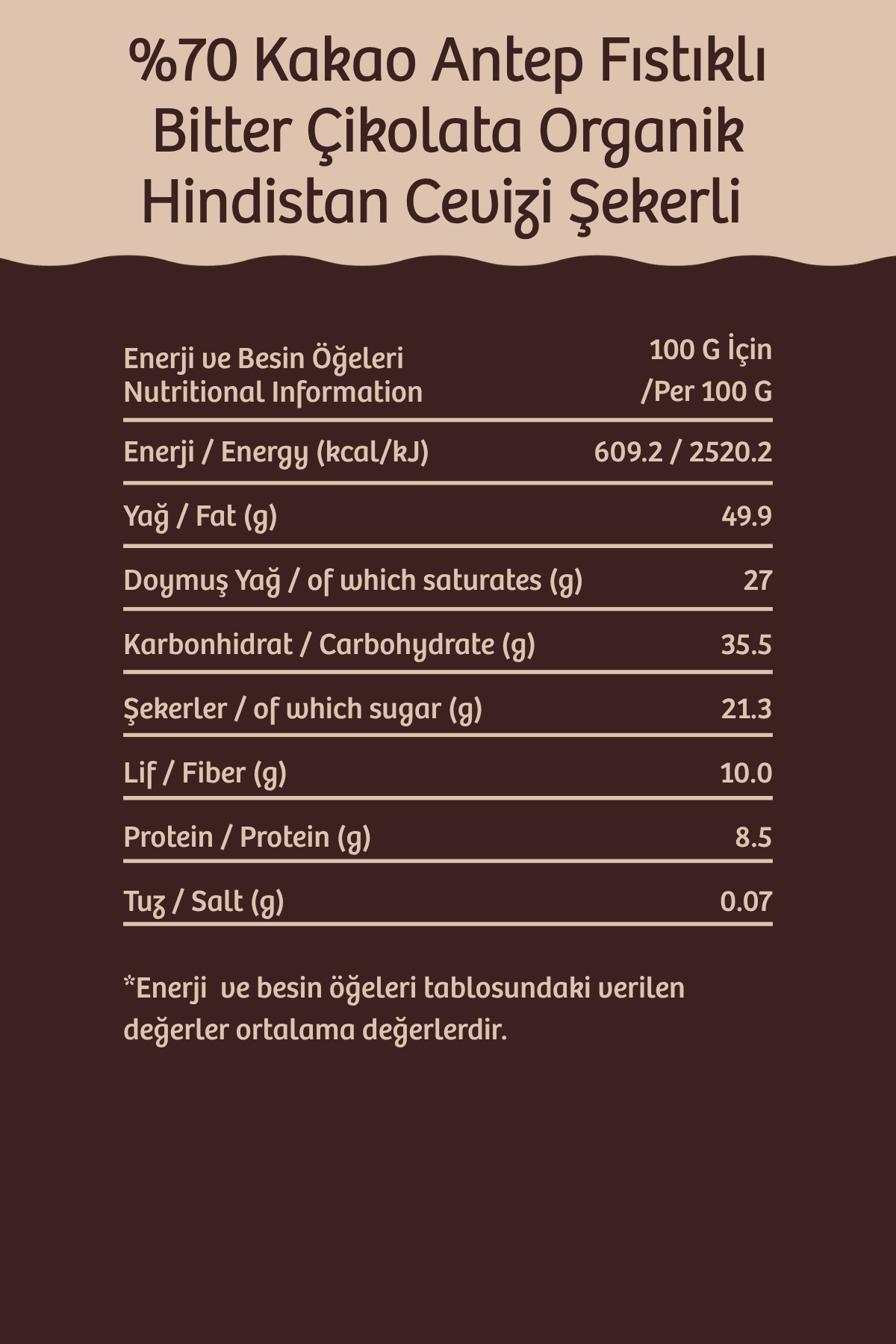 %70 Kakao Antep Fıstıklı Bitter Çikolata Organik Hindistan Cevizi Şekerli 40 g