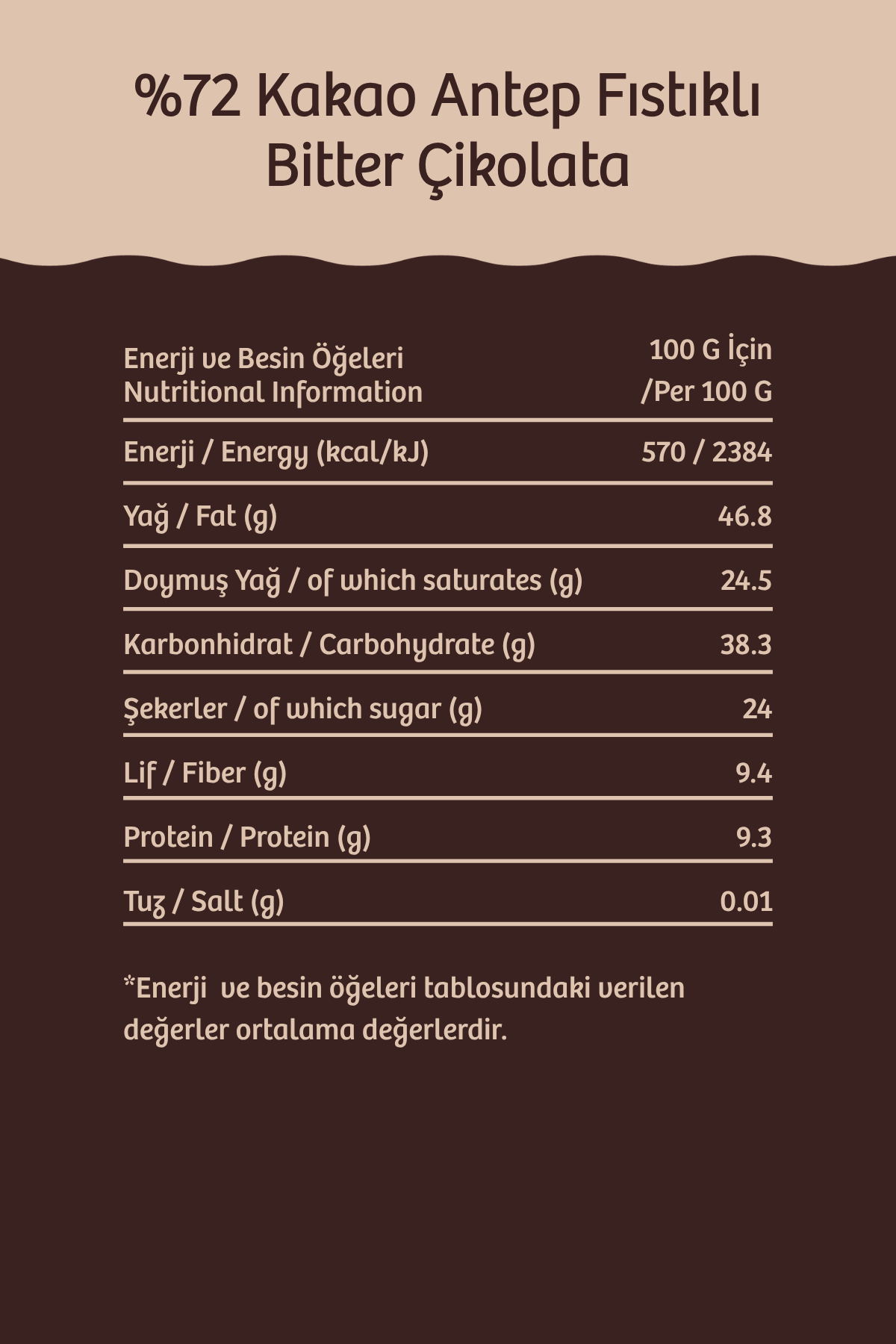 %72 Kakao Antep Fıstıklı Bitter Çikolata 100 g