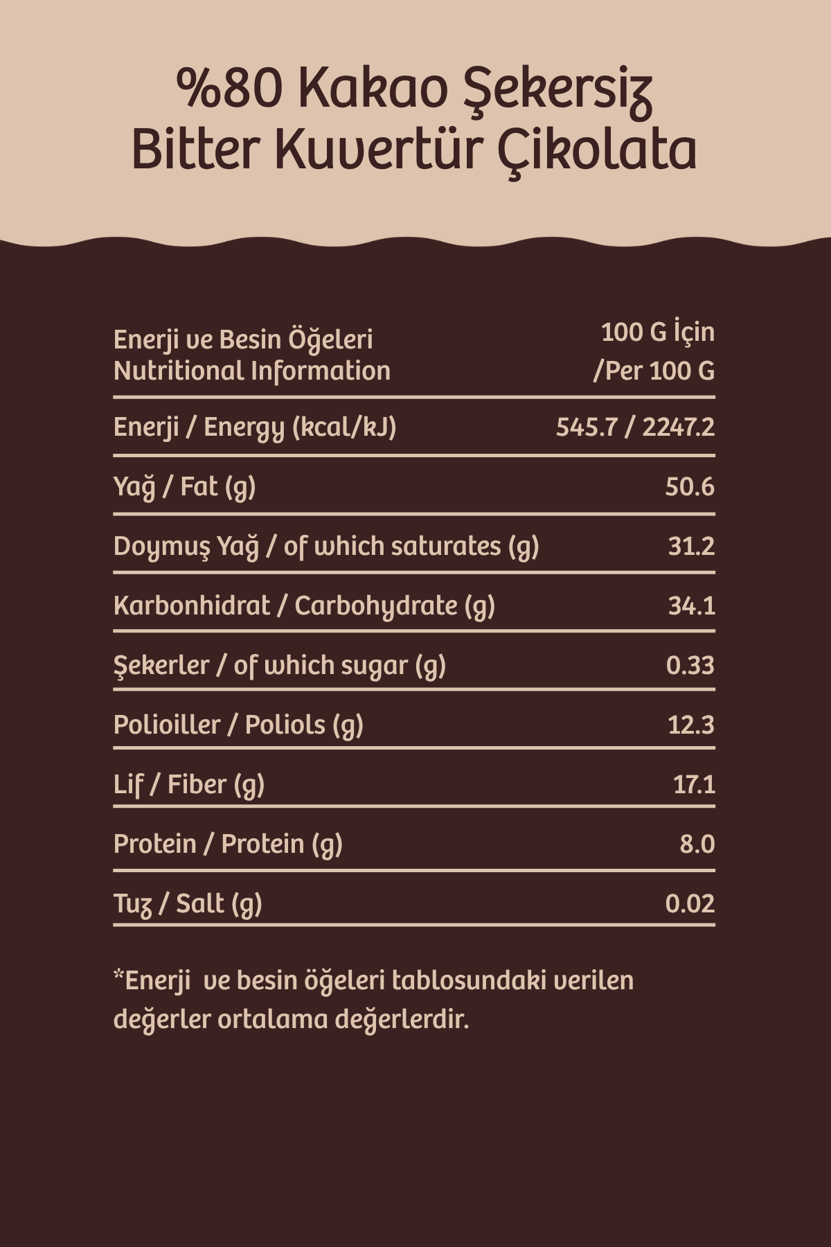 %80 Kakao Şekersiz Bitter Kuvertür Çikolata (Stevia ile tatlandırılmıştır) - 500 g