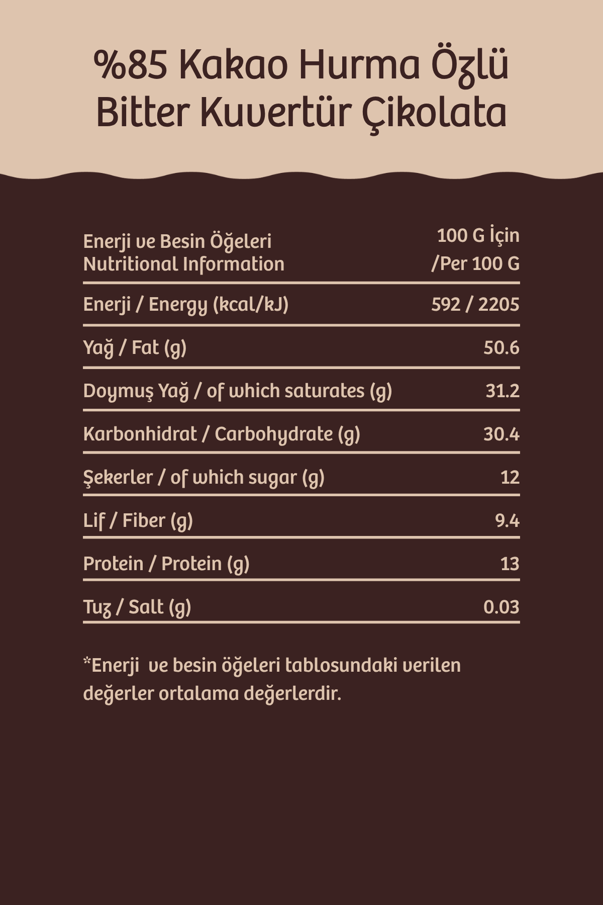 %85 Kakao Hurma Özlü Bitter Kuvertür Çikolata 500 g