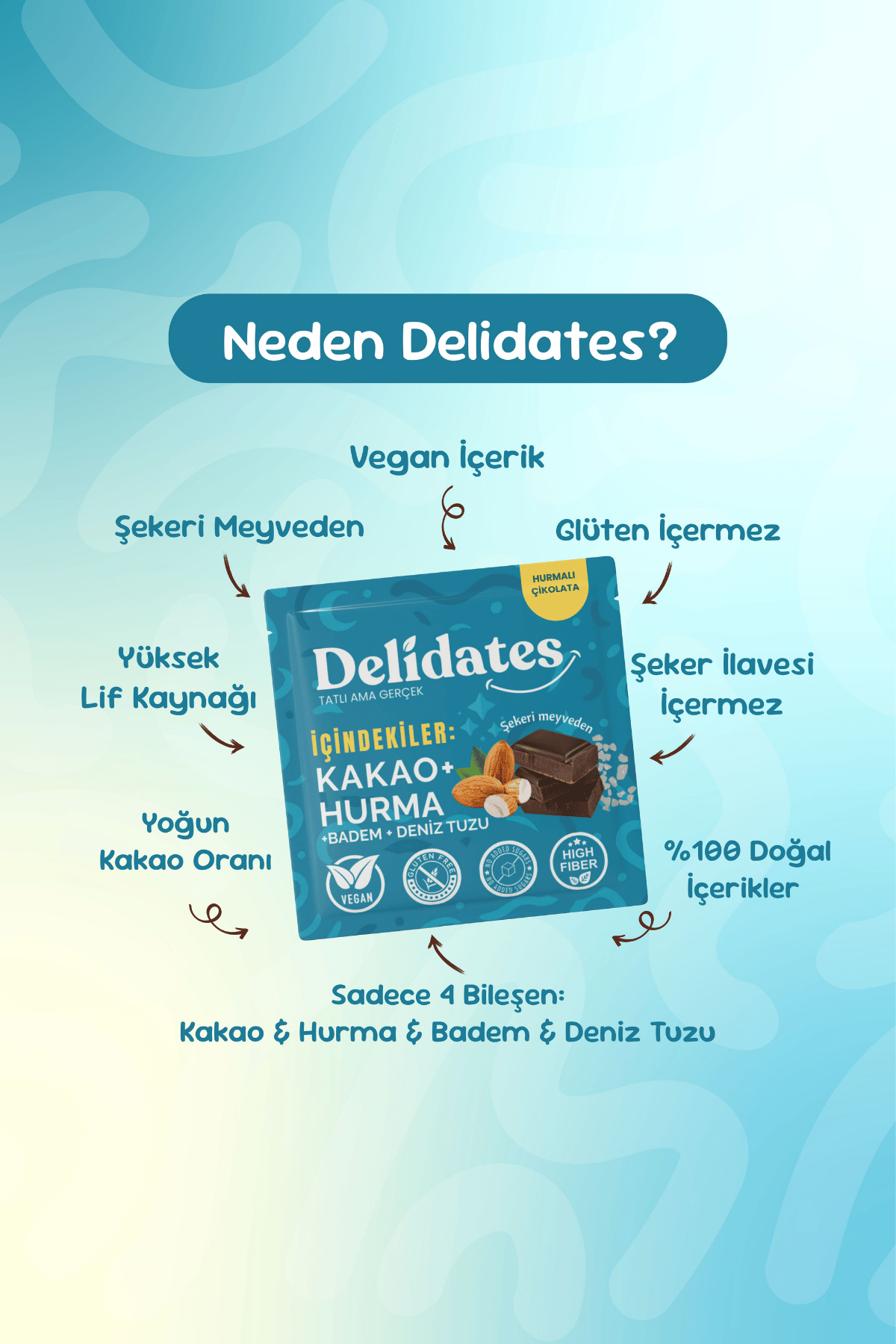 Delidates Bademli & Deniz Tuzlu Hurmalı Bitter Çikolata