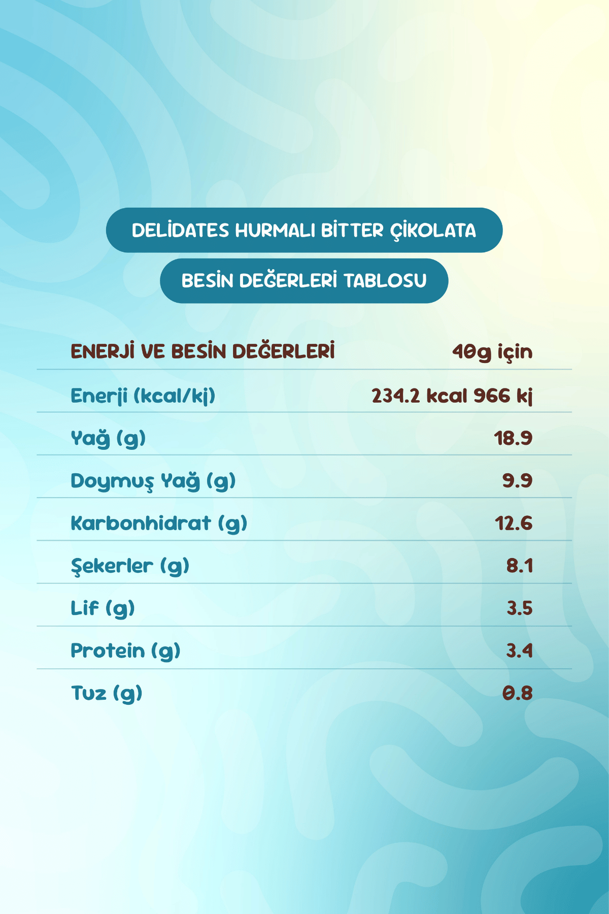 Delidates Bademli & Deniz Tuzlu Hurmalı Bitter Çikolata