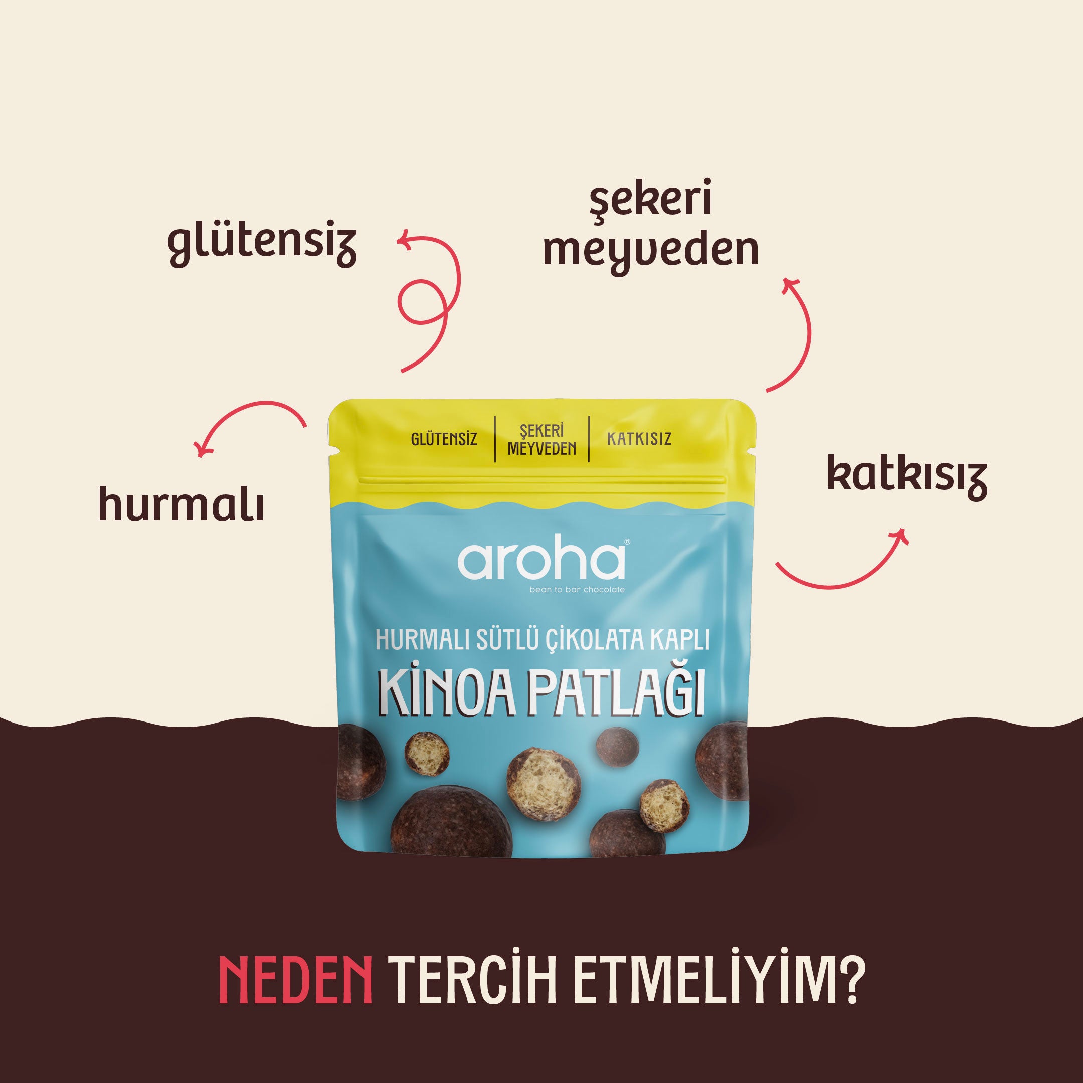 Hurmalı Sütlü Çikolata Kaplı Kinoa Patlağı