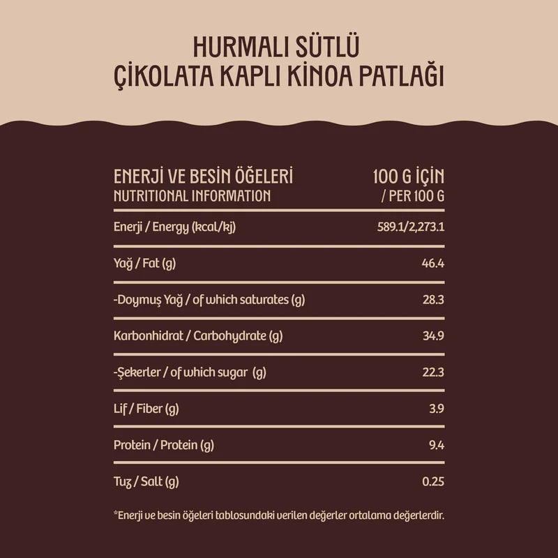 Sütlü Çikolata 2'li Atıştırmalık Seti