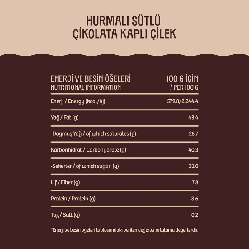 Sütlü Çikolata 2'li Atıştırmalık Seti