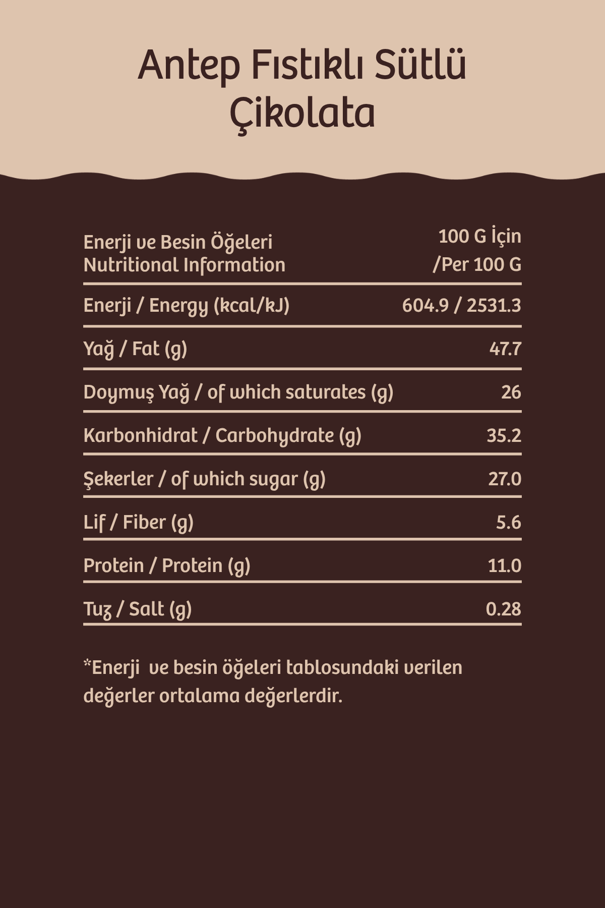 Antep Fıstıklı Sütlü Çikolata Organik Hindistan Cevizi Şekerli 40 gr