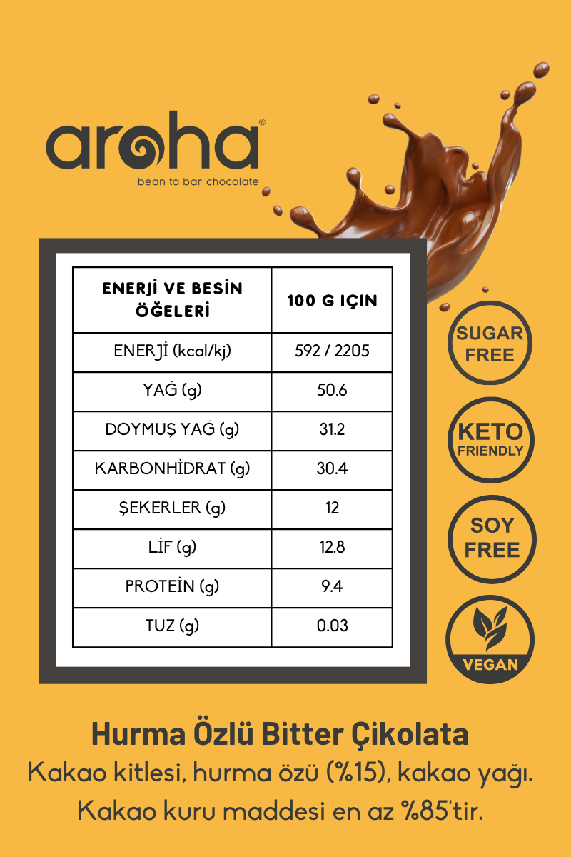 Hurmalı Tadım Seti