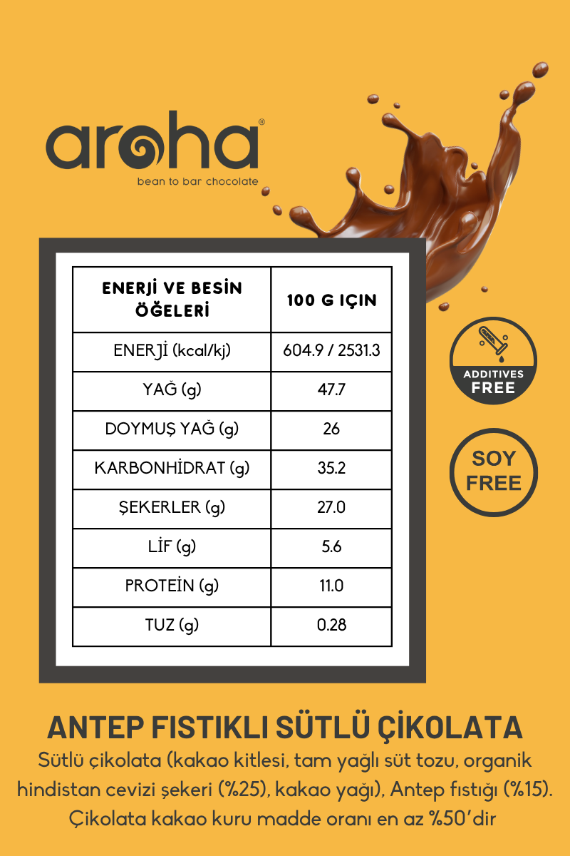 Sütlü Çikolata 40 gr Tadım Seti