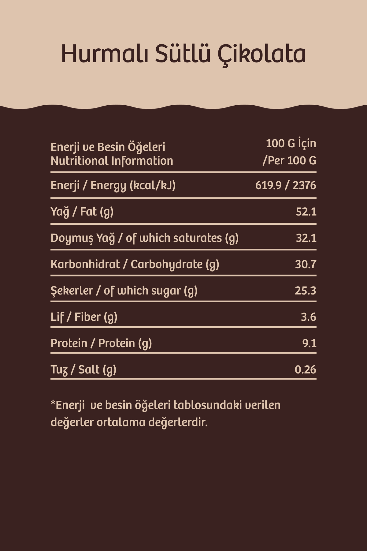 Hurmalı Sütlü Çikolata 45 gr | Şekeri Meyveden | Aroha Kids