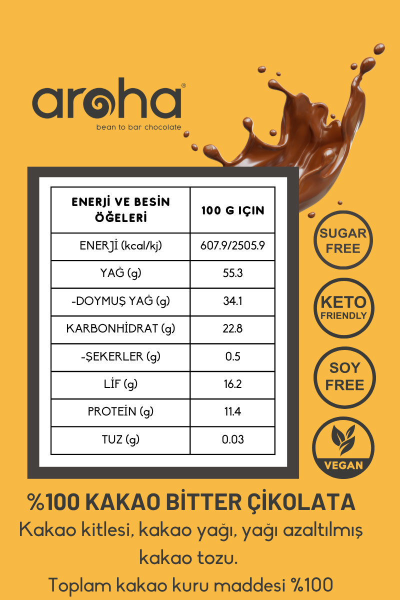 Şekersiz Çikolata Tadım Seti 40 Gr