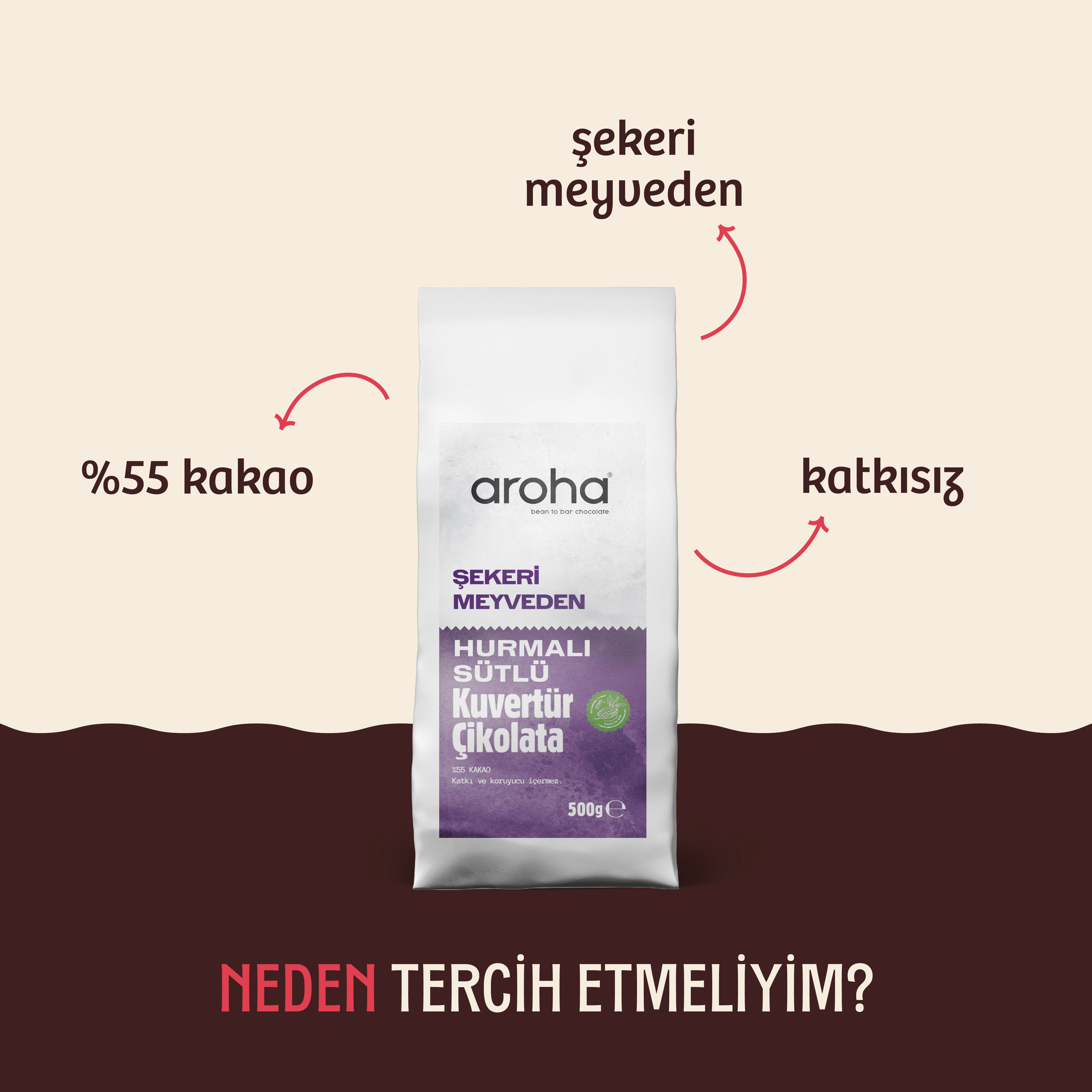%55 Kakao Hurmalı Sütlü Kuvertür Çikolata 500 g