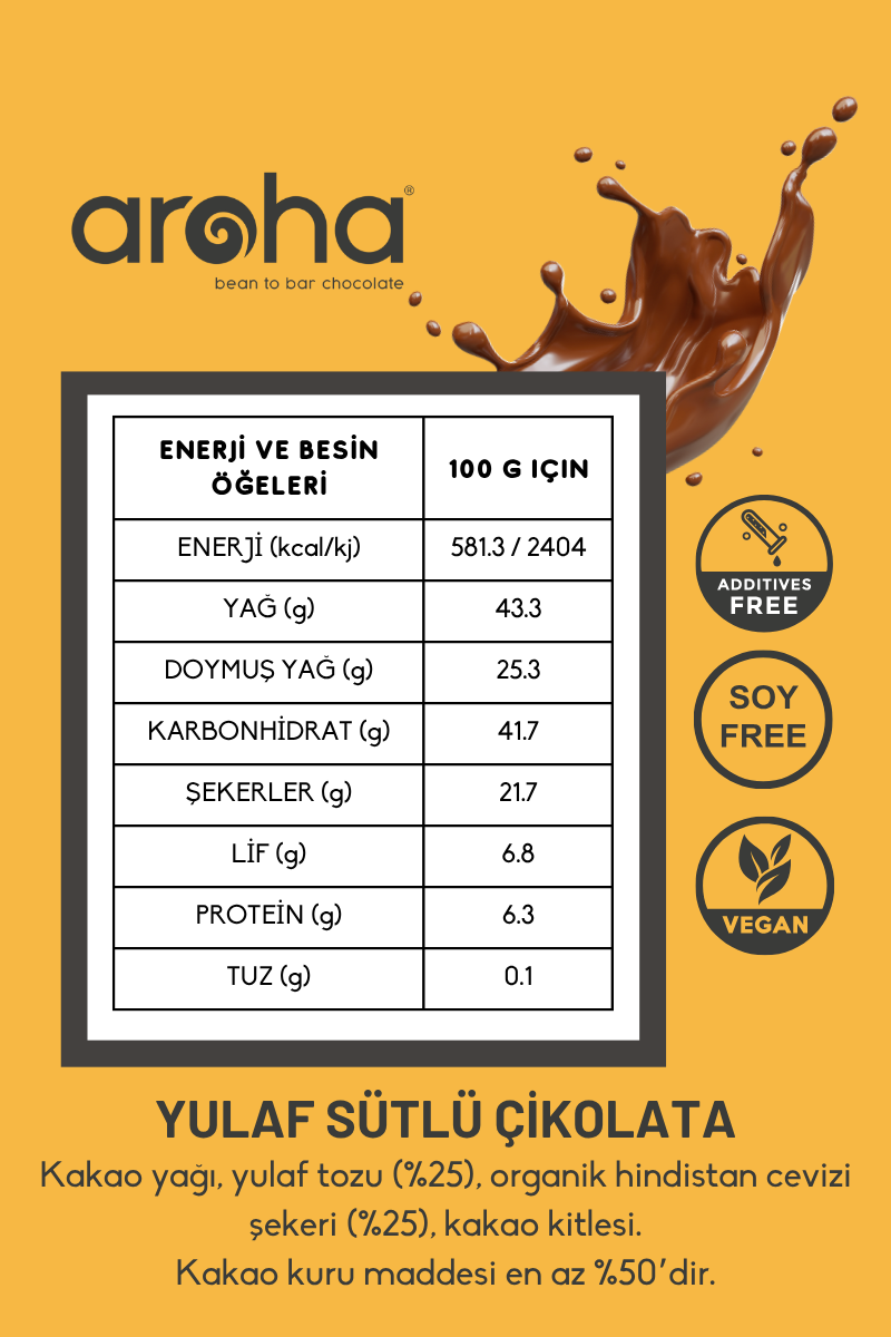 Yulaf Sütlü Çikolata Tadım Seti