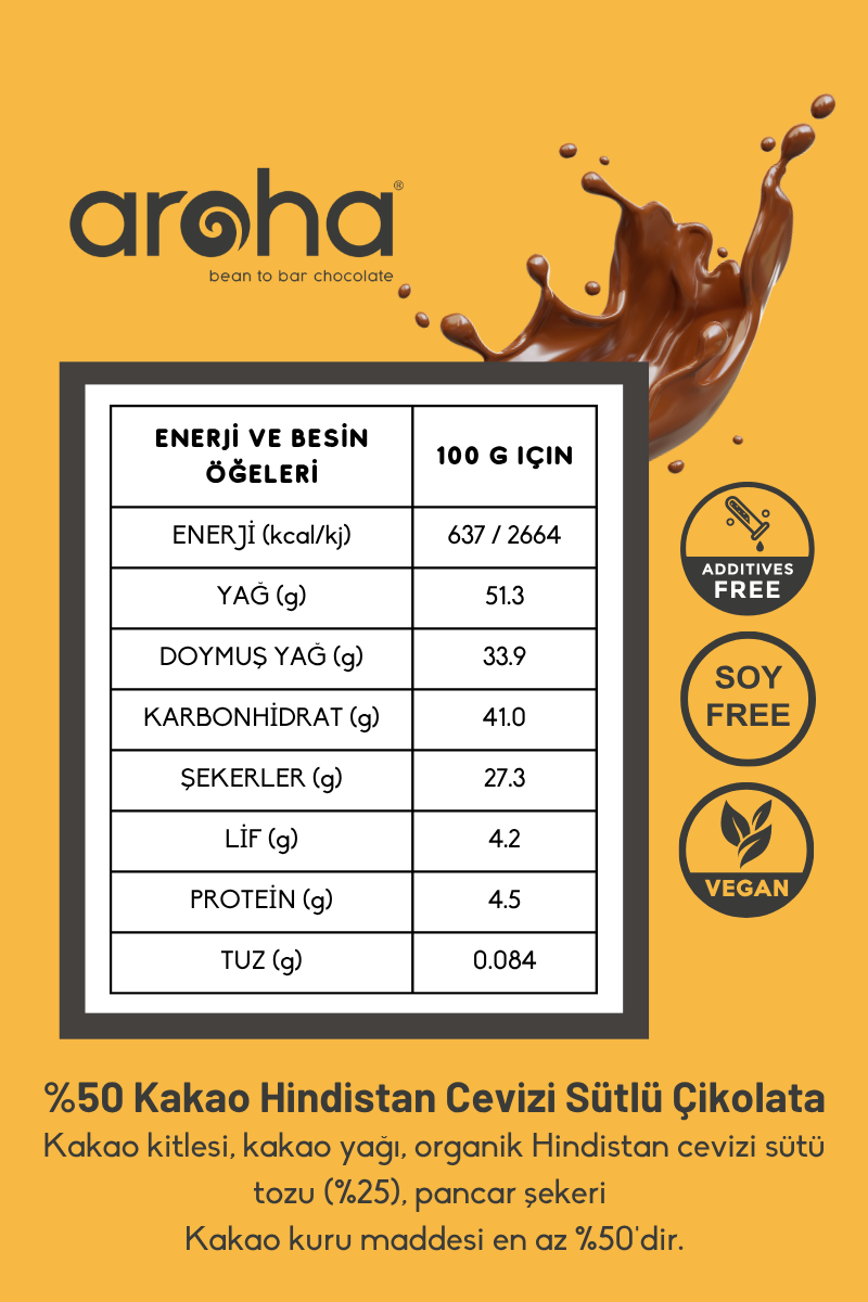 Vegan Sütlü Çikolata Tadım Seti