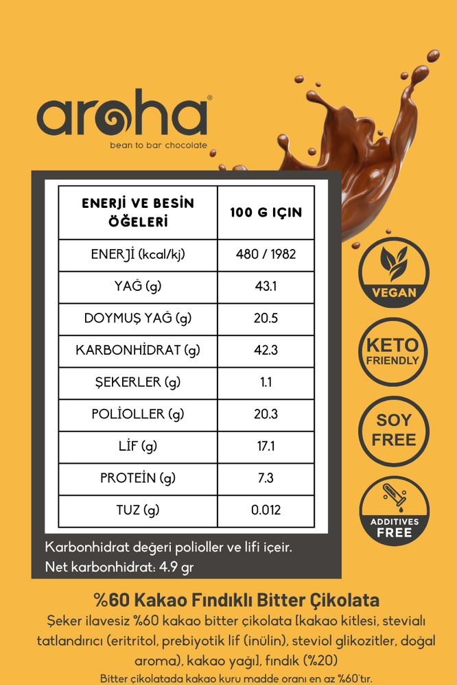 Stevialı Çikolata Tadım Seti