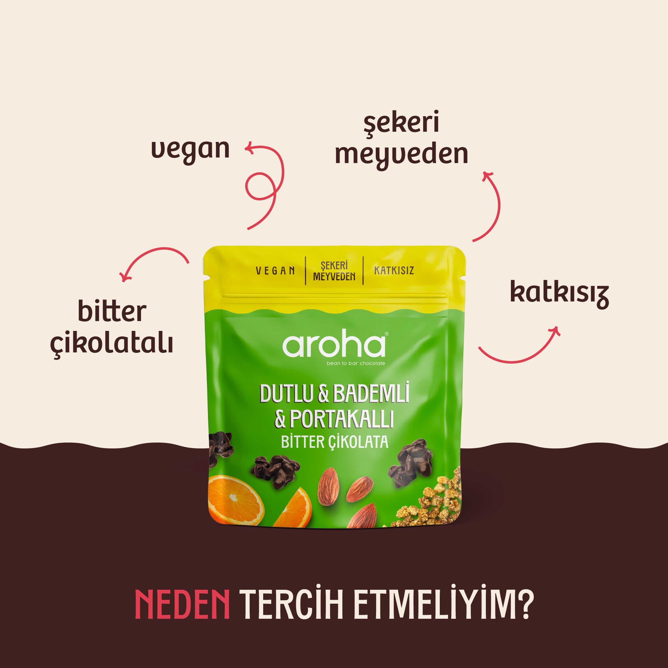 Dutlu Bademli Portakallı Bitter Çikolata